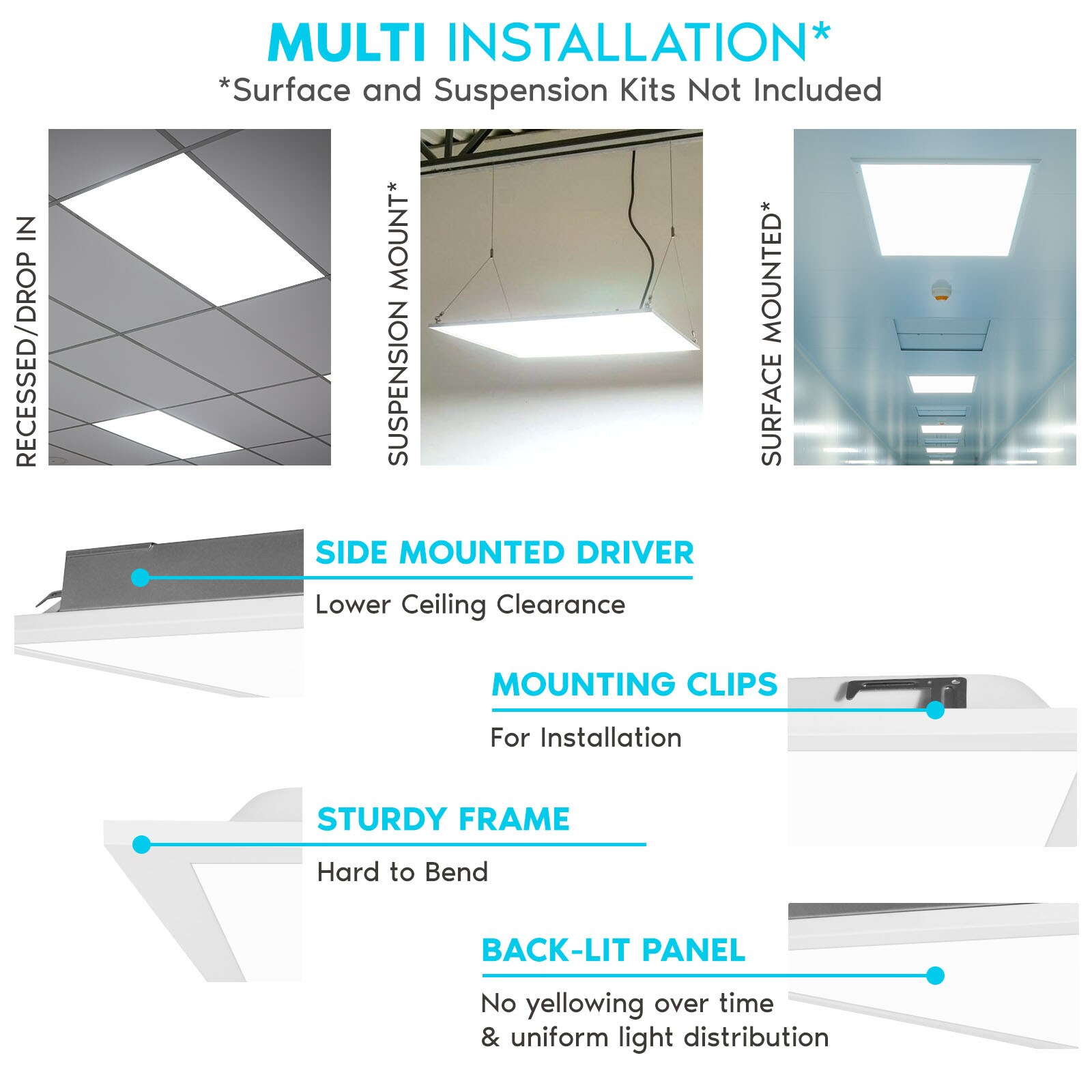 Luxrite 2-Pack 4-ft X 2-ft Tunable White LED Panel Light At Lowes.com