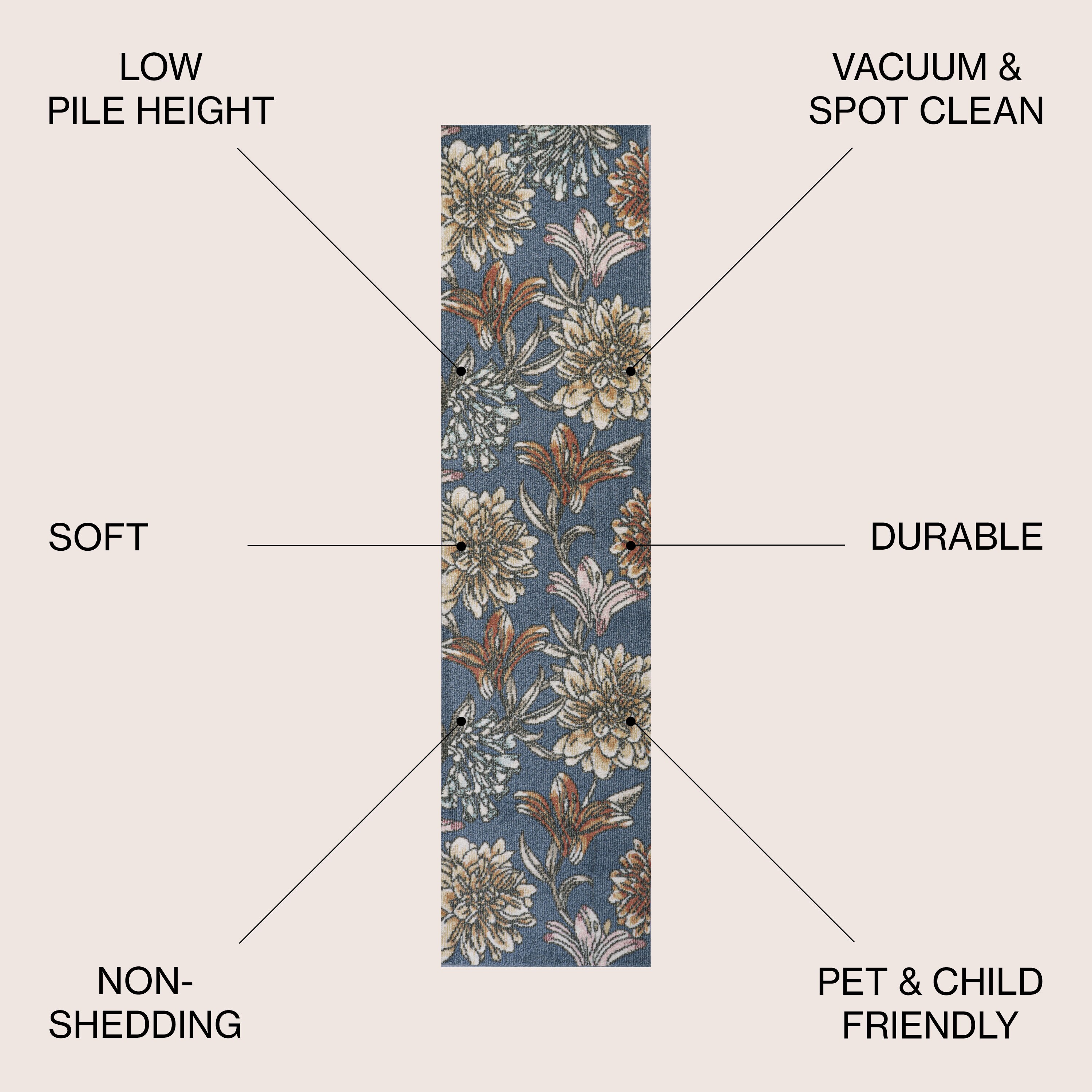 JONATHAN  Y CTP202A-28 rugs - View #3