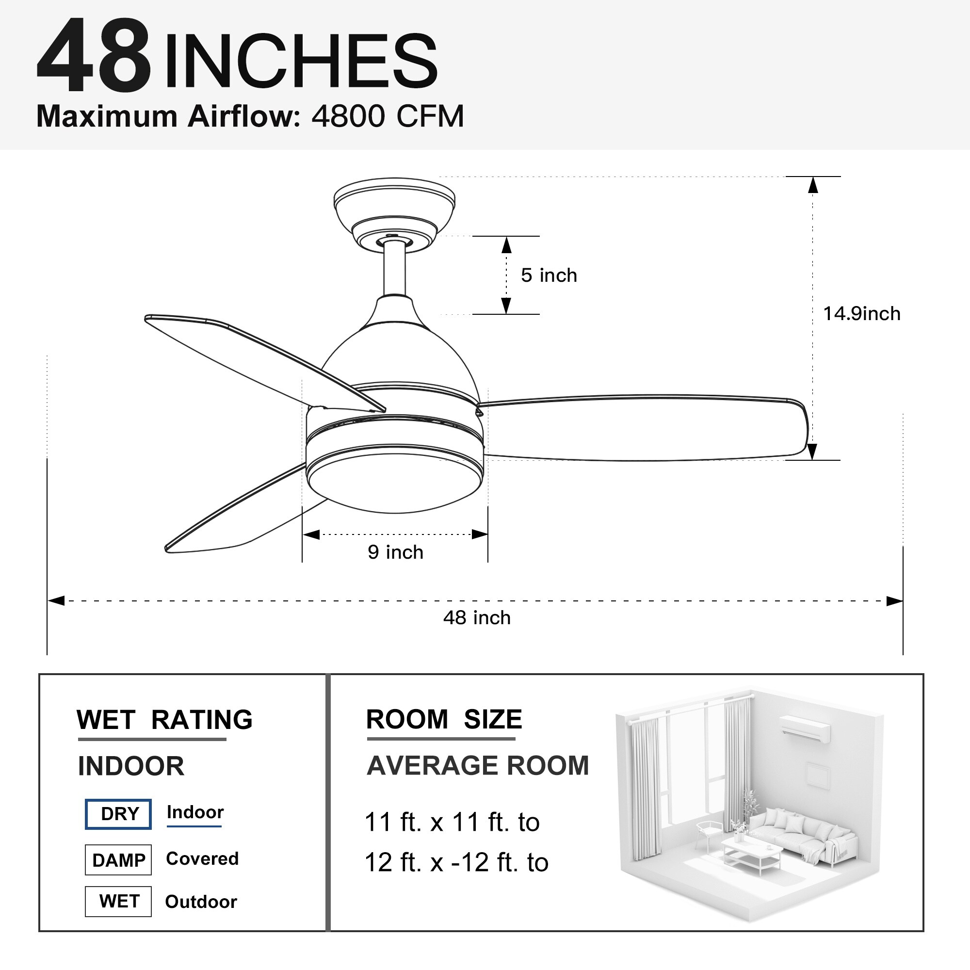 HyperDrop Cart B-VHD3TNB8O1P9 Ceiling-Fans - View #4