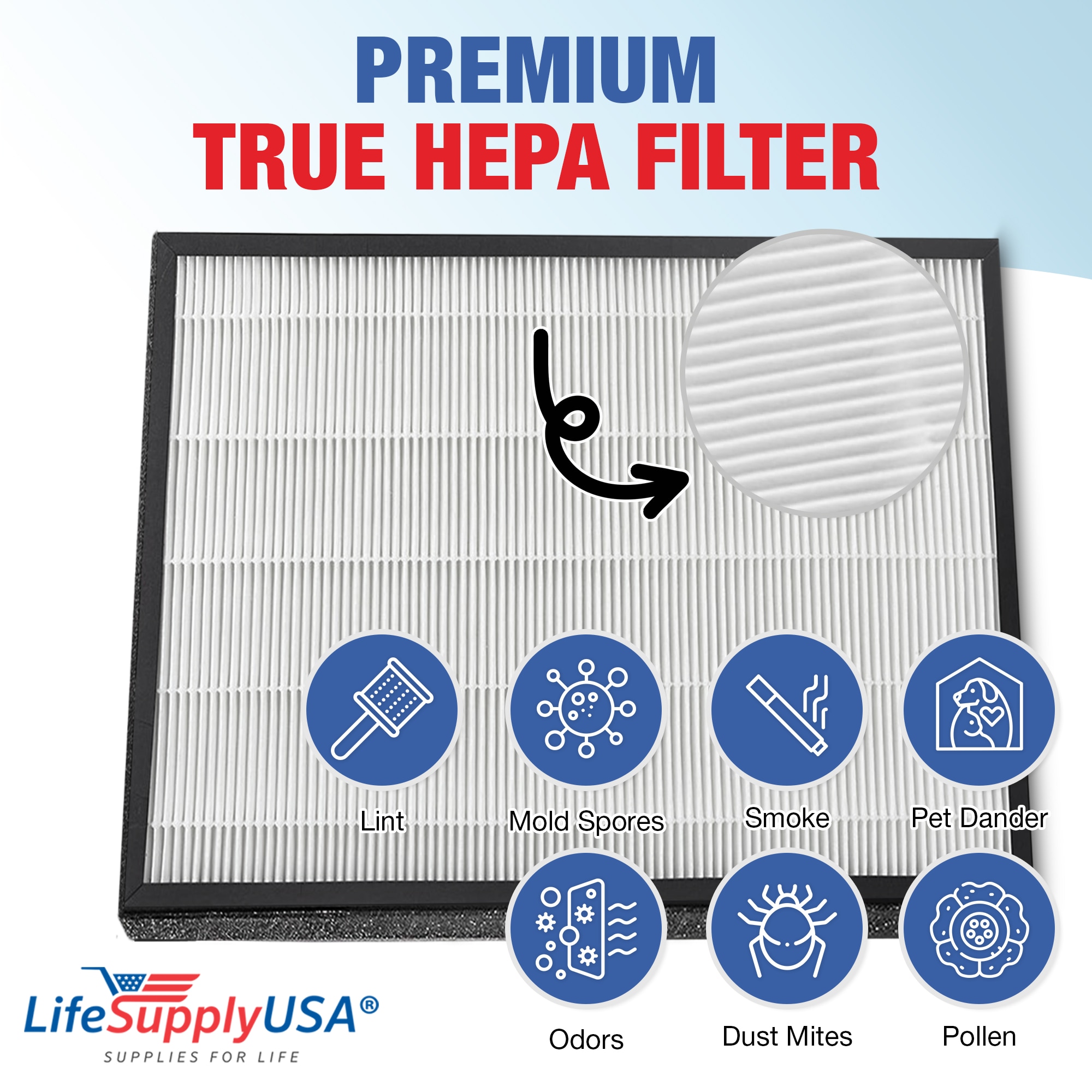 LifeSupplyUSA ER678-HD m018099 - View #4