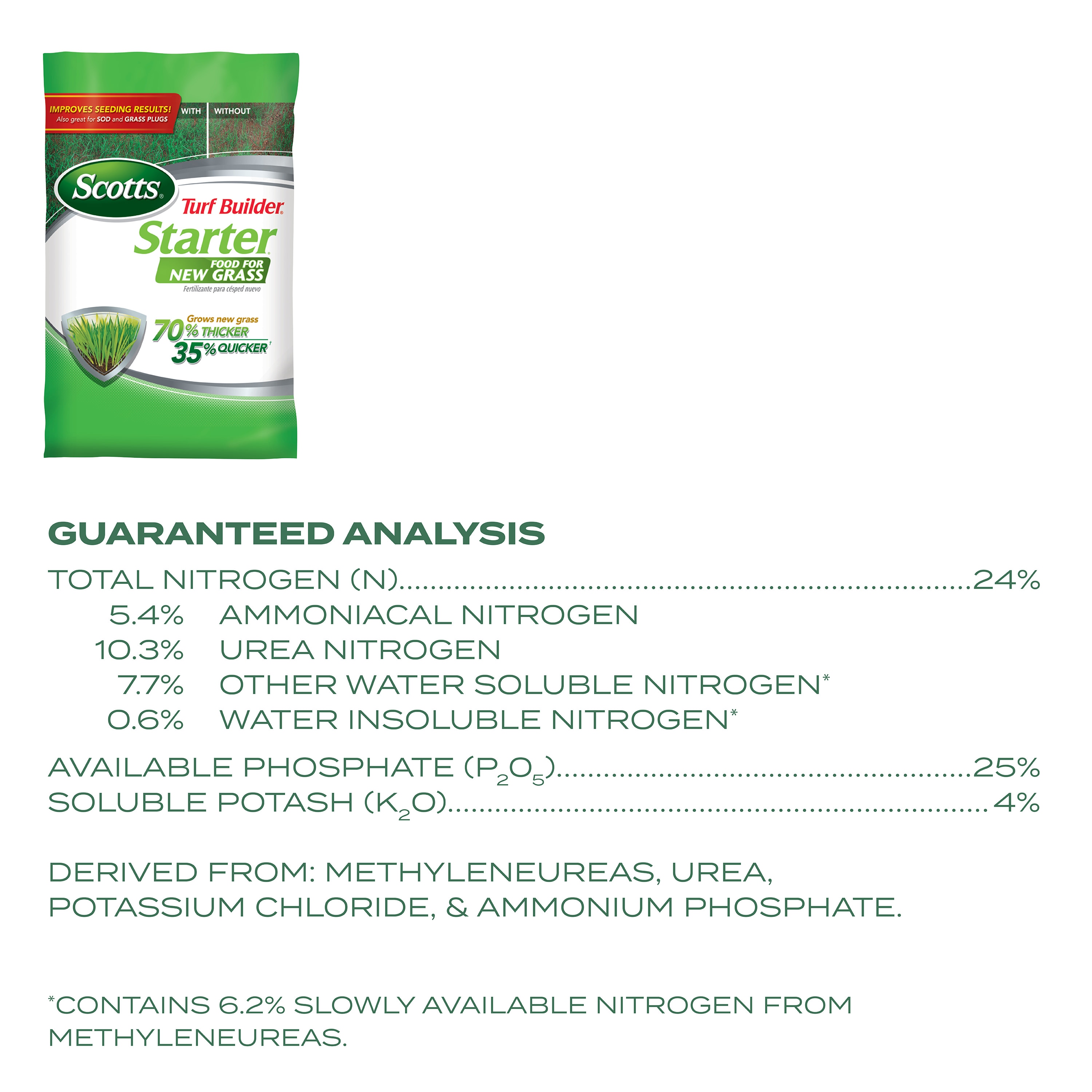 Scotts 21701 Lawn-Fertilizer - View #8