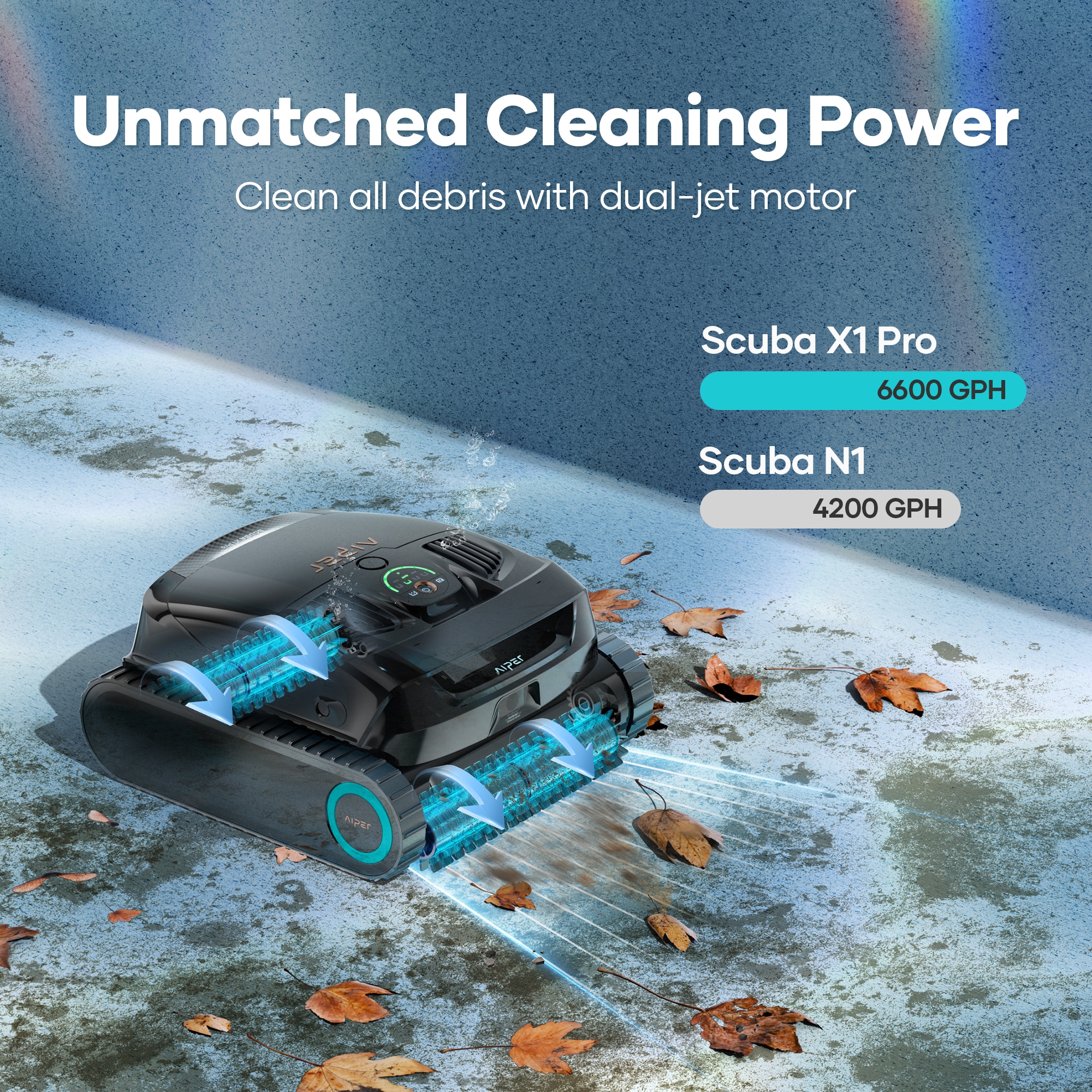 Aiper SCUBA X1 PRO Pool-Vacuums - View #4
