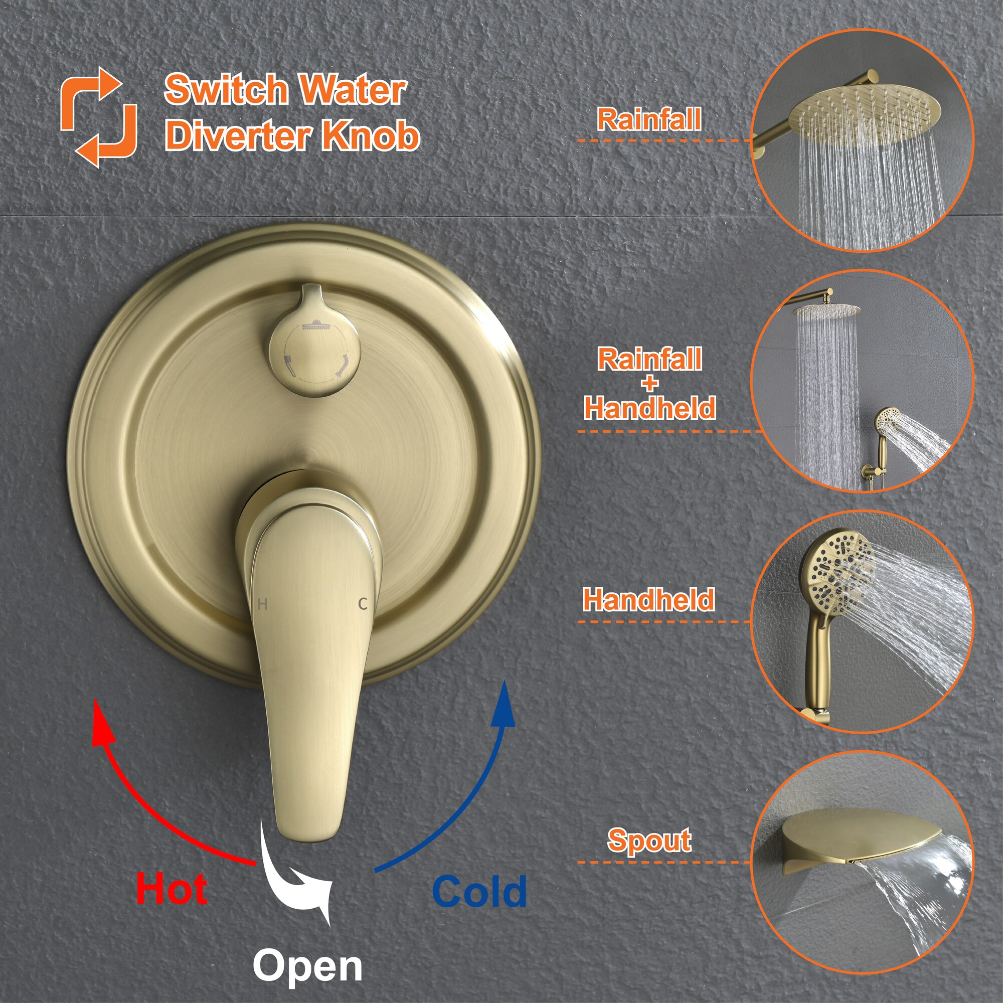 WELLFOR SPA-88040BG-12 Showerhead-Bar-Panels - View #5