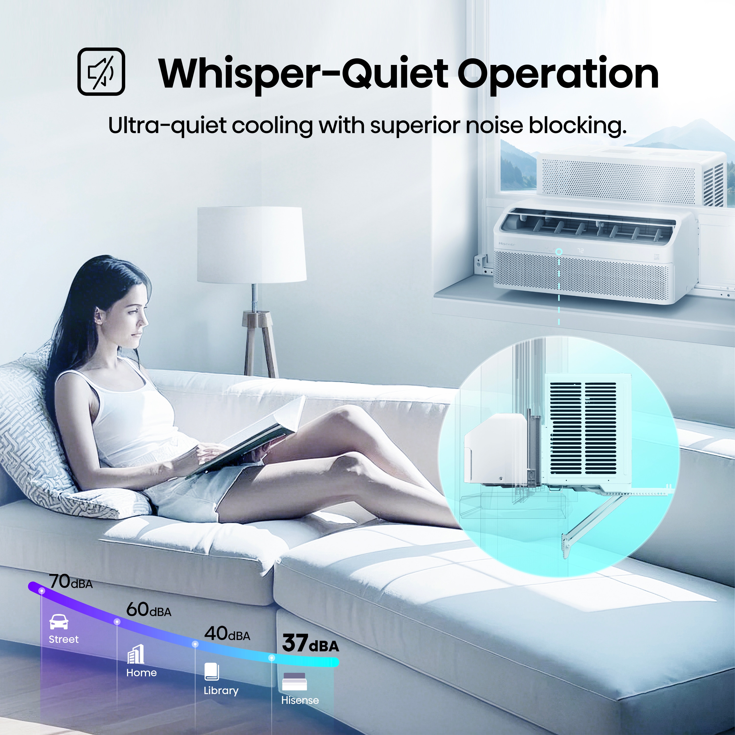 Hisense AWUS1225TW Window-Air-Conditioners - View #12