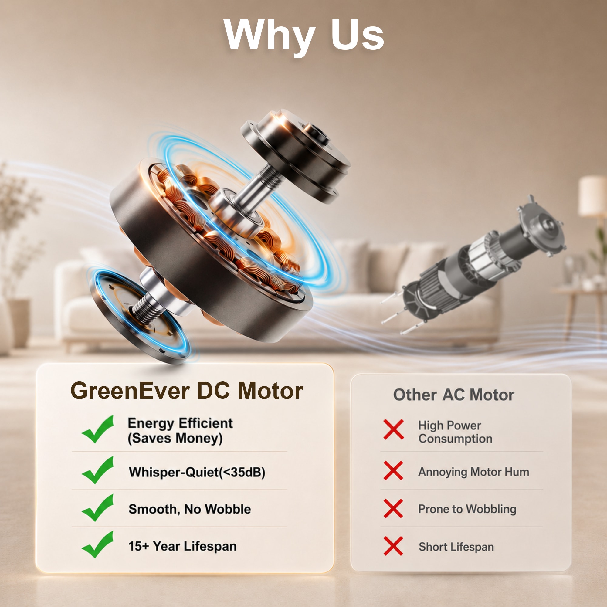 GreenEver CFL-0013-WG Ceiling-Fans - View #3
