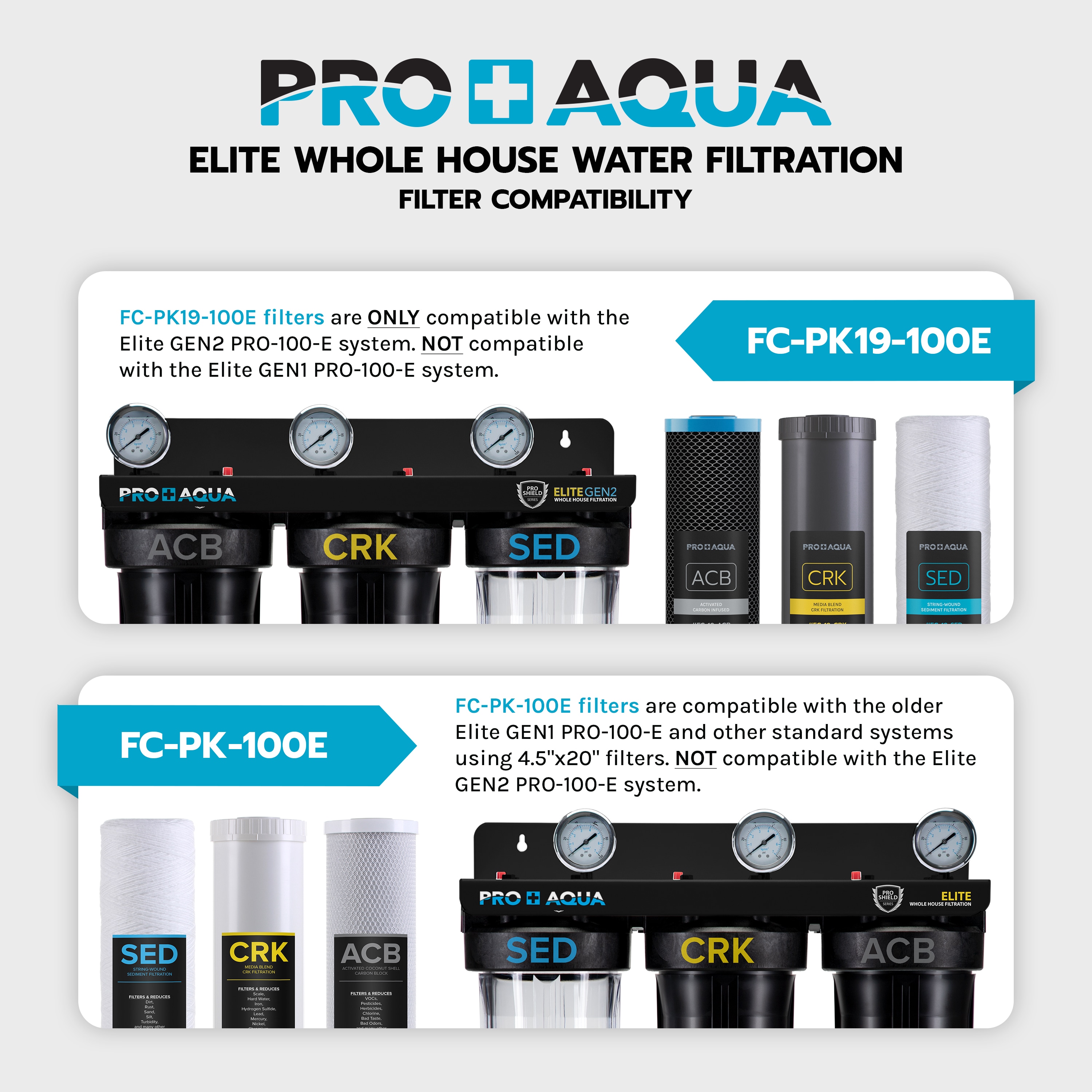 PRO+AQUA PRO-100-E Whole-House-Filtration-Systems - View #8