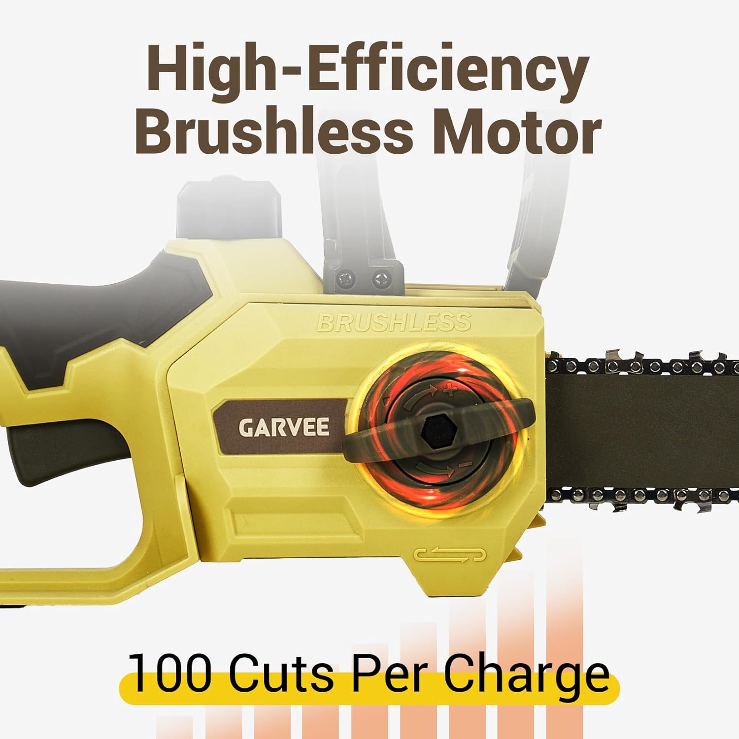 GAOMON CQC-SBP87OQV3LT Cordless-Chainsaw - View #3