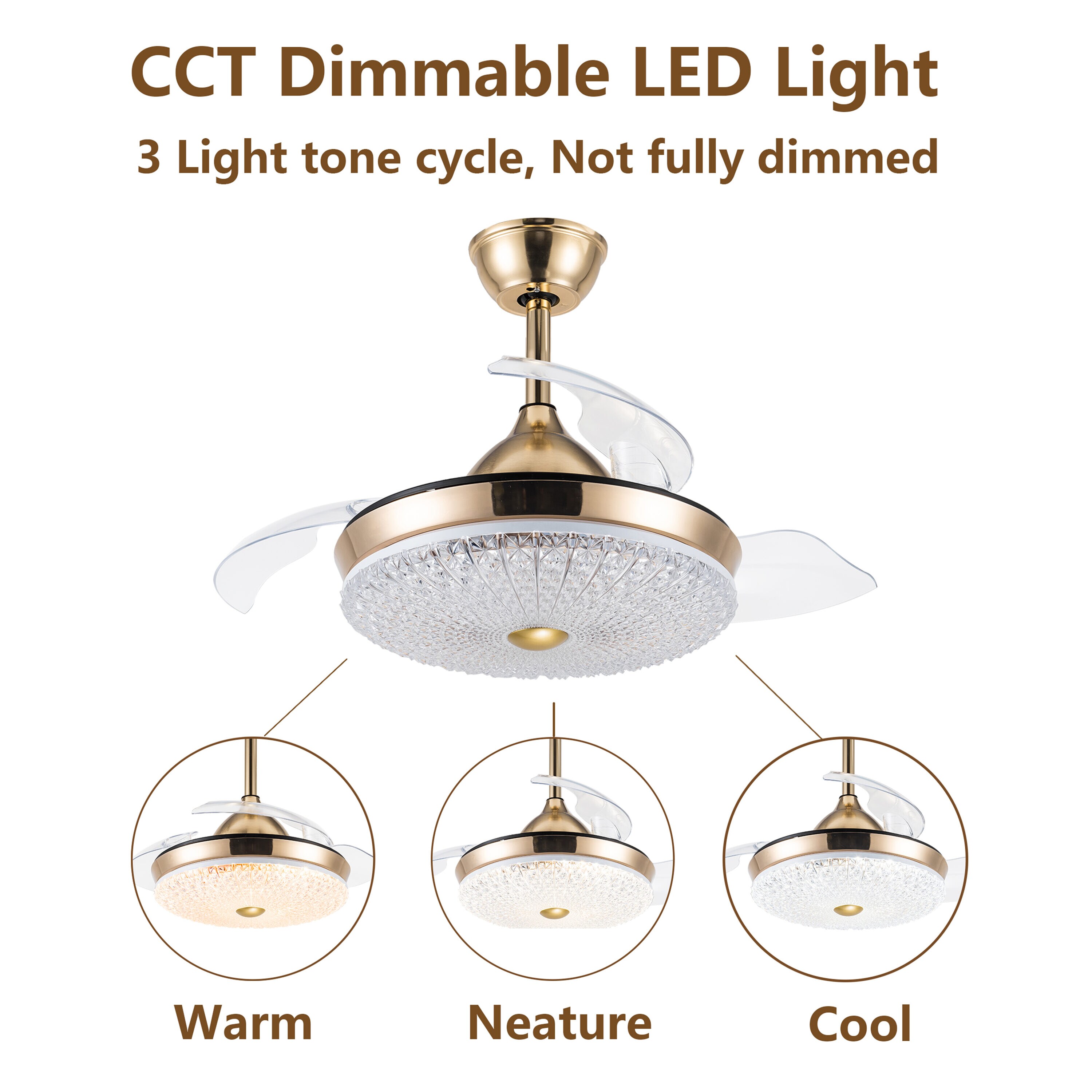 Oaks Decor BD3657-G Ceiling-Fans - View #4