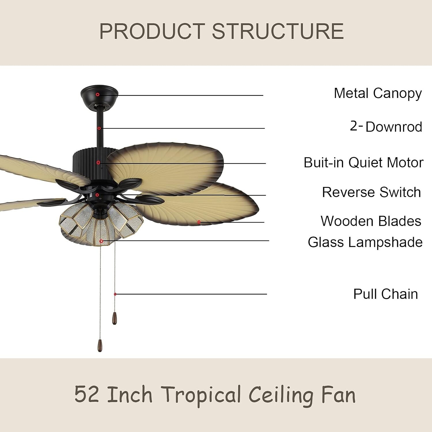 Oukaning HG-HCXLST-3369-US Ceiling-Fans - View #6