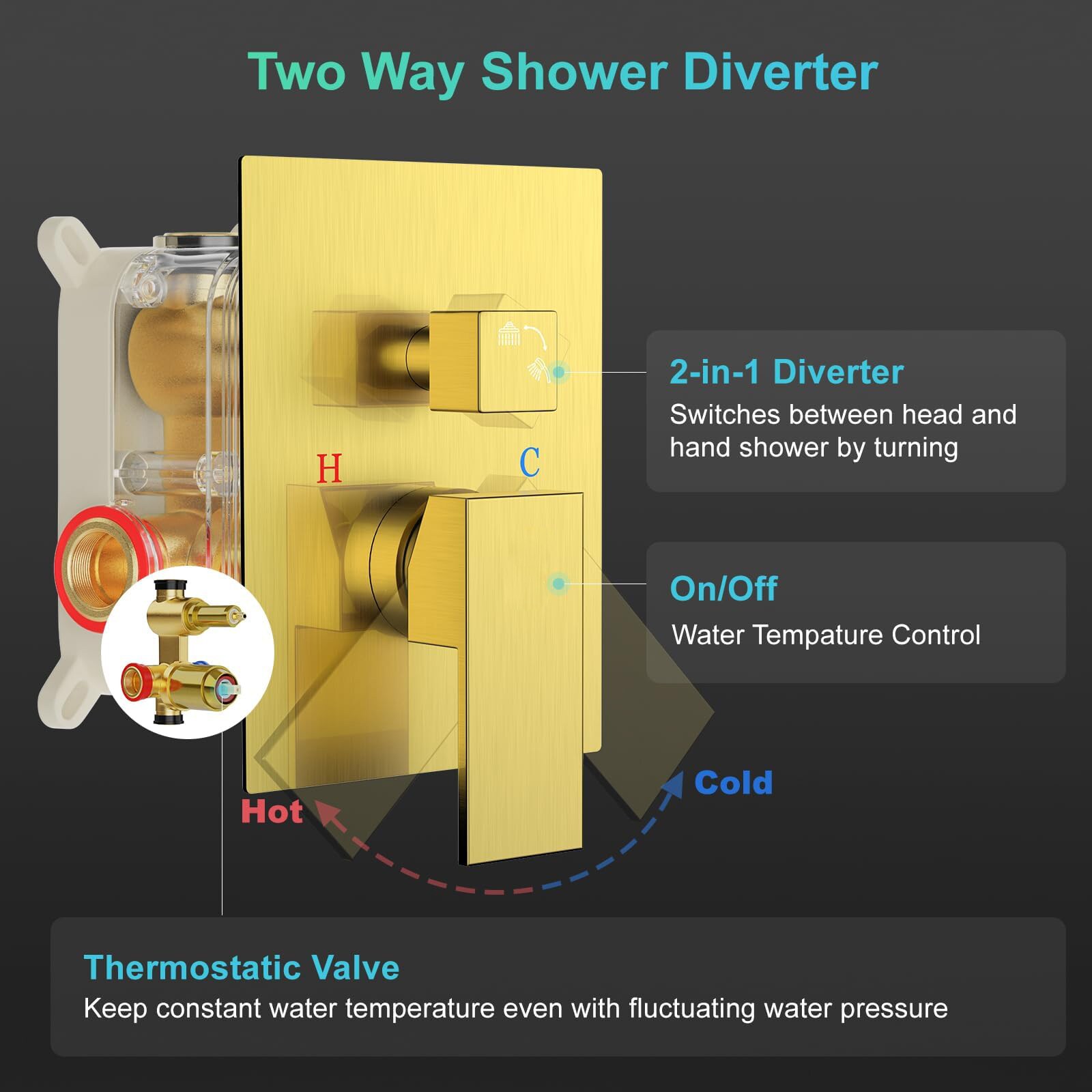 Afoxsos LAF0115S21 Showerhead-Bar-Panels - View #7