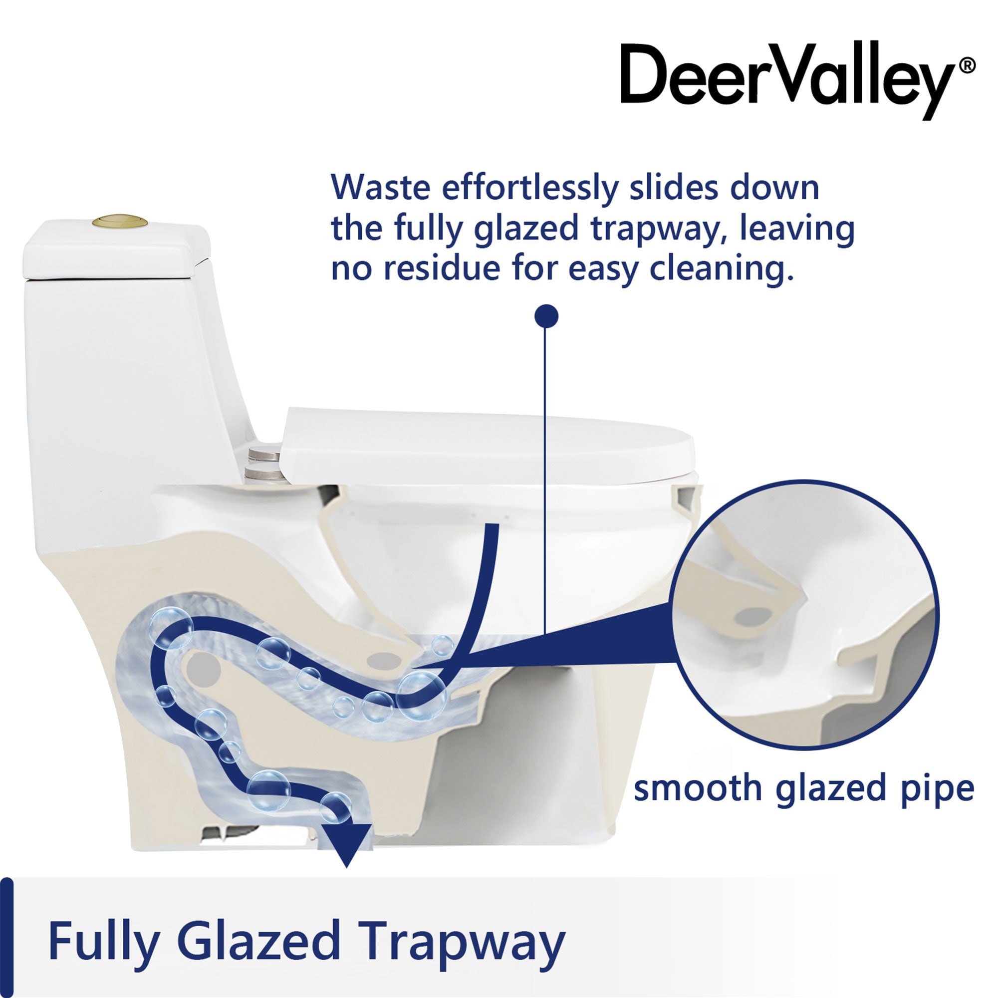 DeerValley DV-1F52636-W toilets - View #6