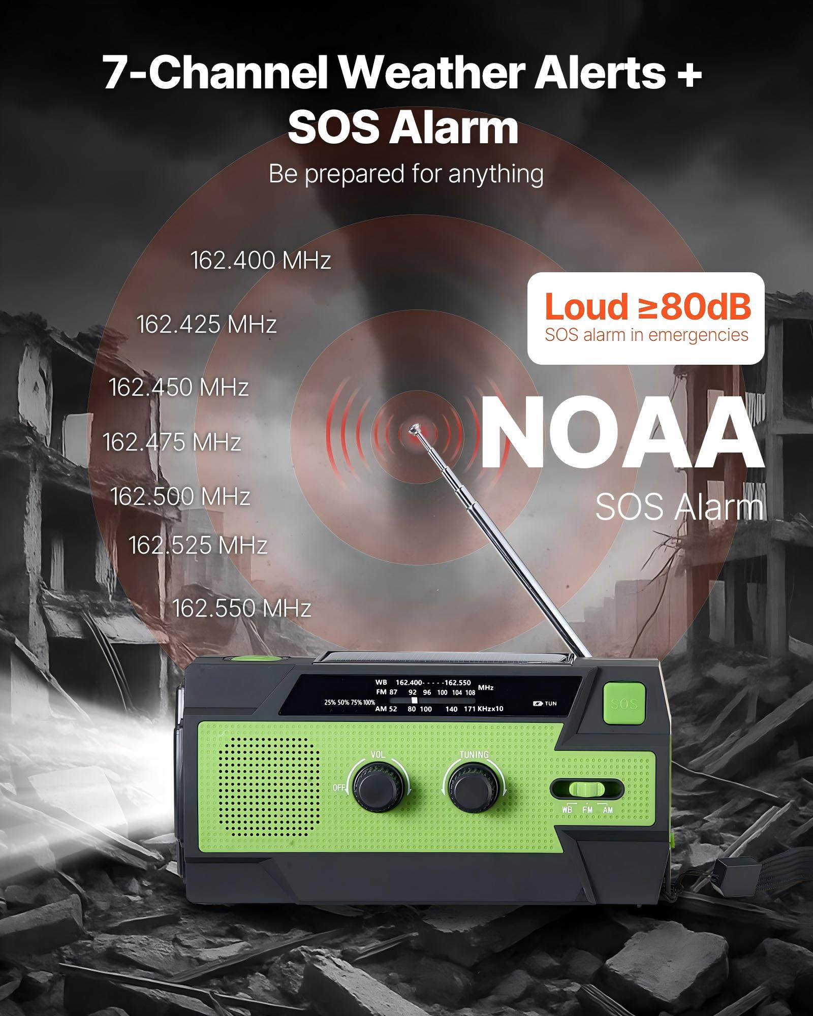 SUGIFT QLLSSGS132 Weather-Radio - View #8