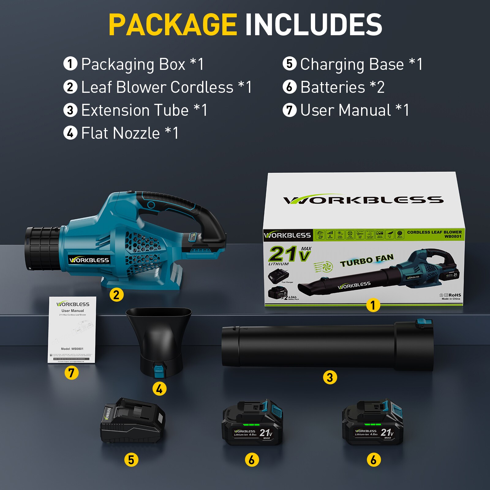 Unique Bargains S25093000UX3718 Blower-Accessories - View #8