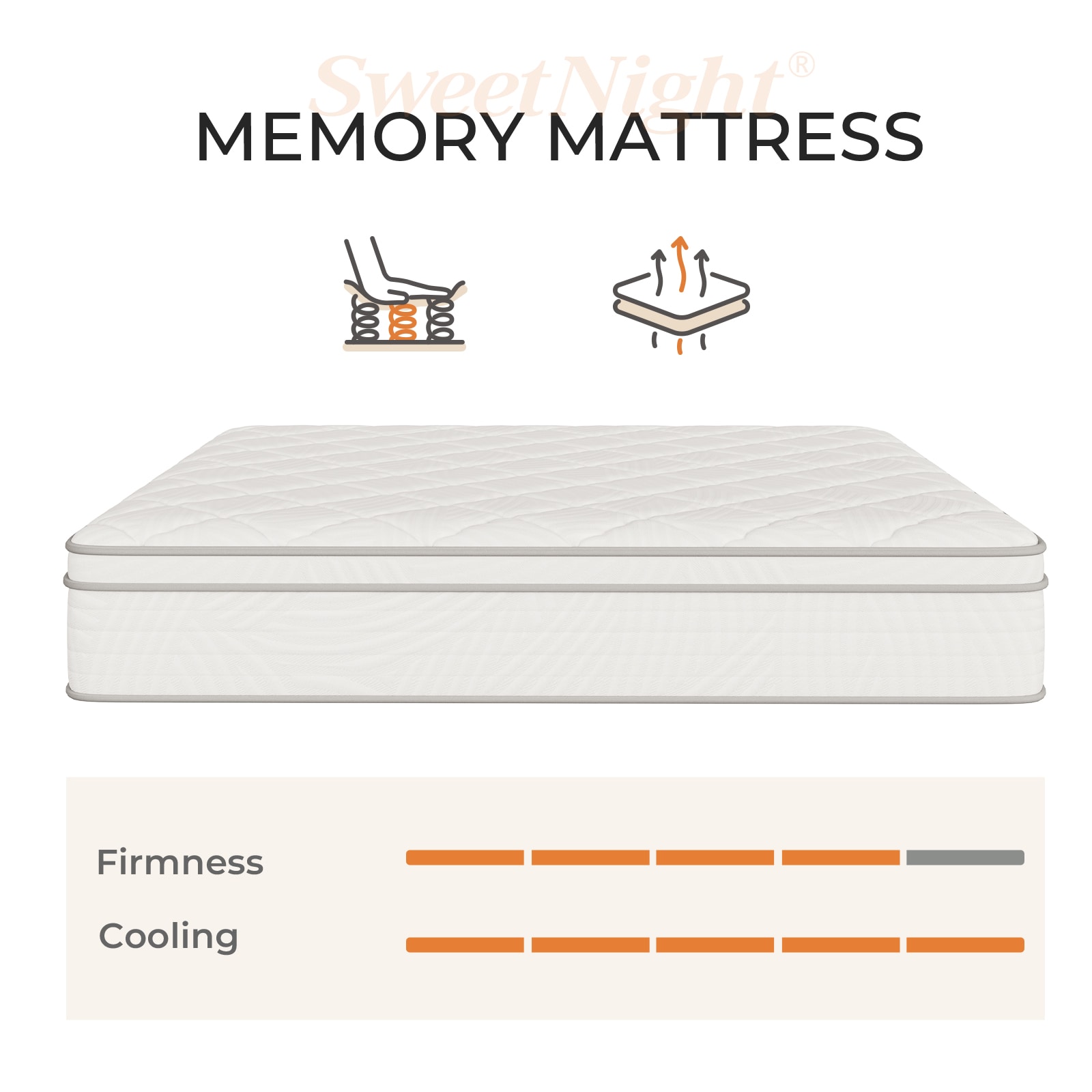 Sweetnight LW-12-Q-S009 Mattresses-Boxsprings - View #5