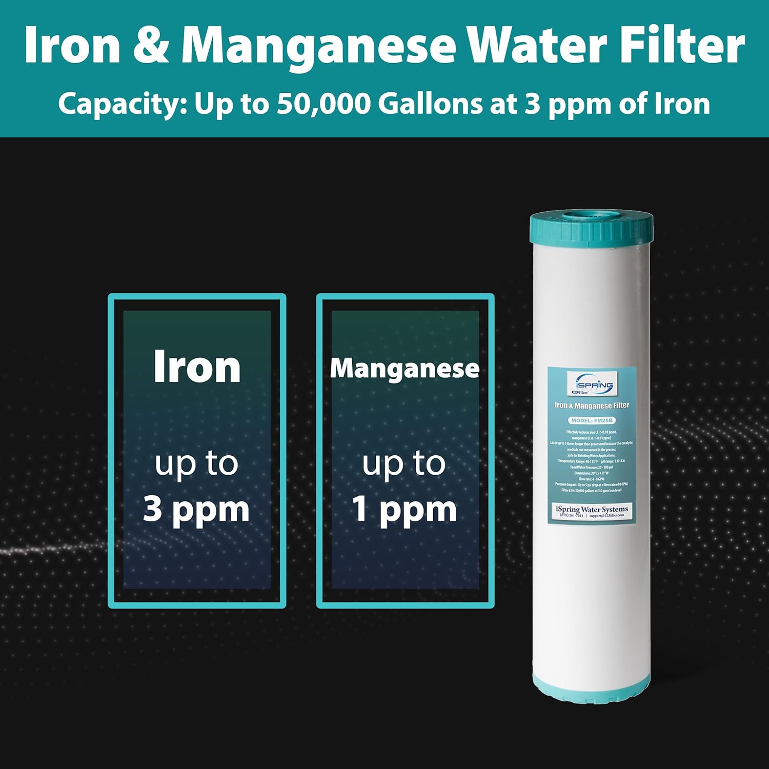 iSpring F3WGB32BMKS Replacement-Water-Filters-Cartridges - View #5