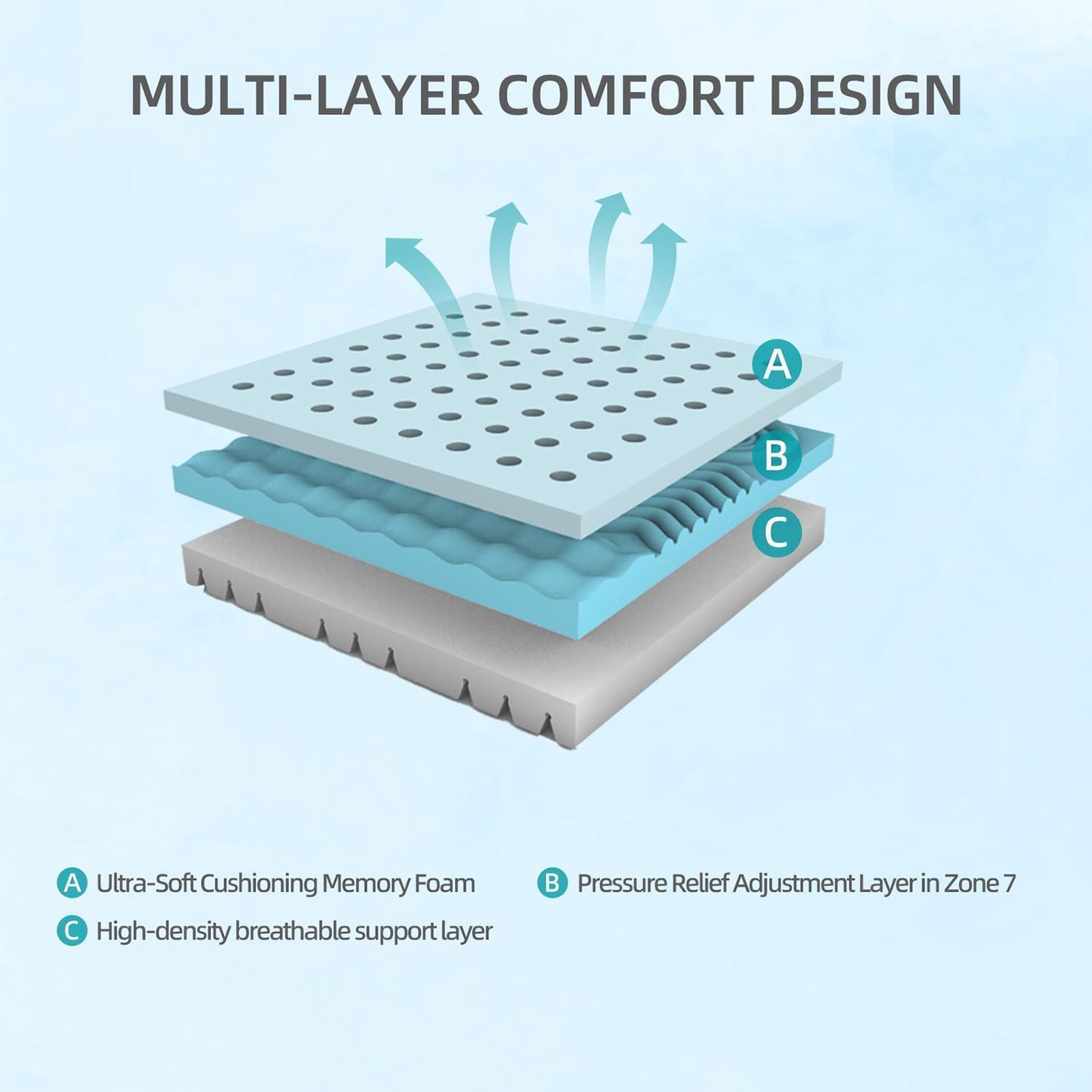 CIPACHO HCSE2618677 Mattresses-Boxsprings - View #2