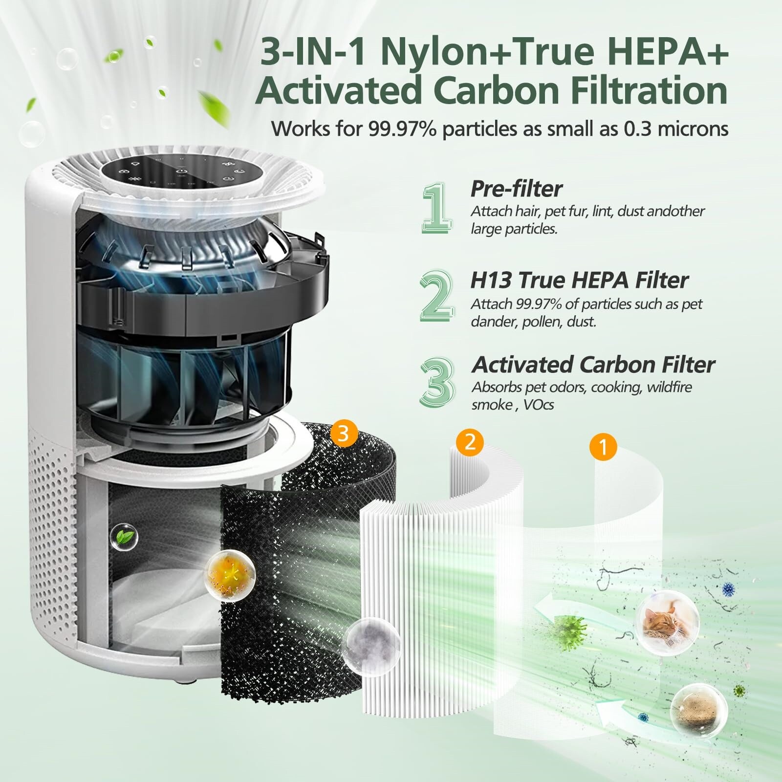 EdenDirect AL-CORE-300 m018099 - View #3