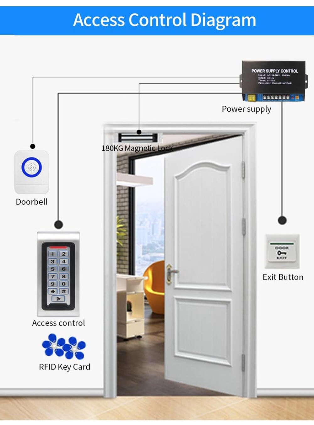 Adrinfly LAD0805D441 Electronic-Door-Locks - View #7