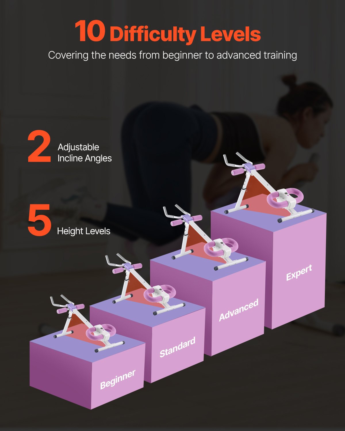 Mecale YAS-5VOWB5 Ab-Core-Training - View #7