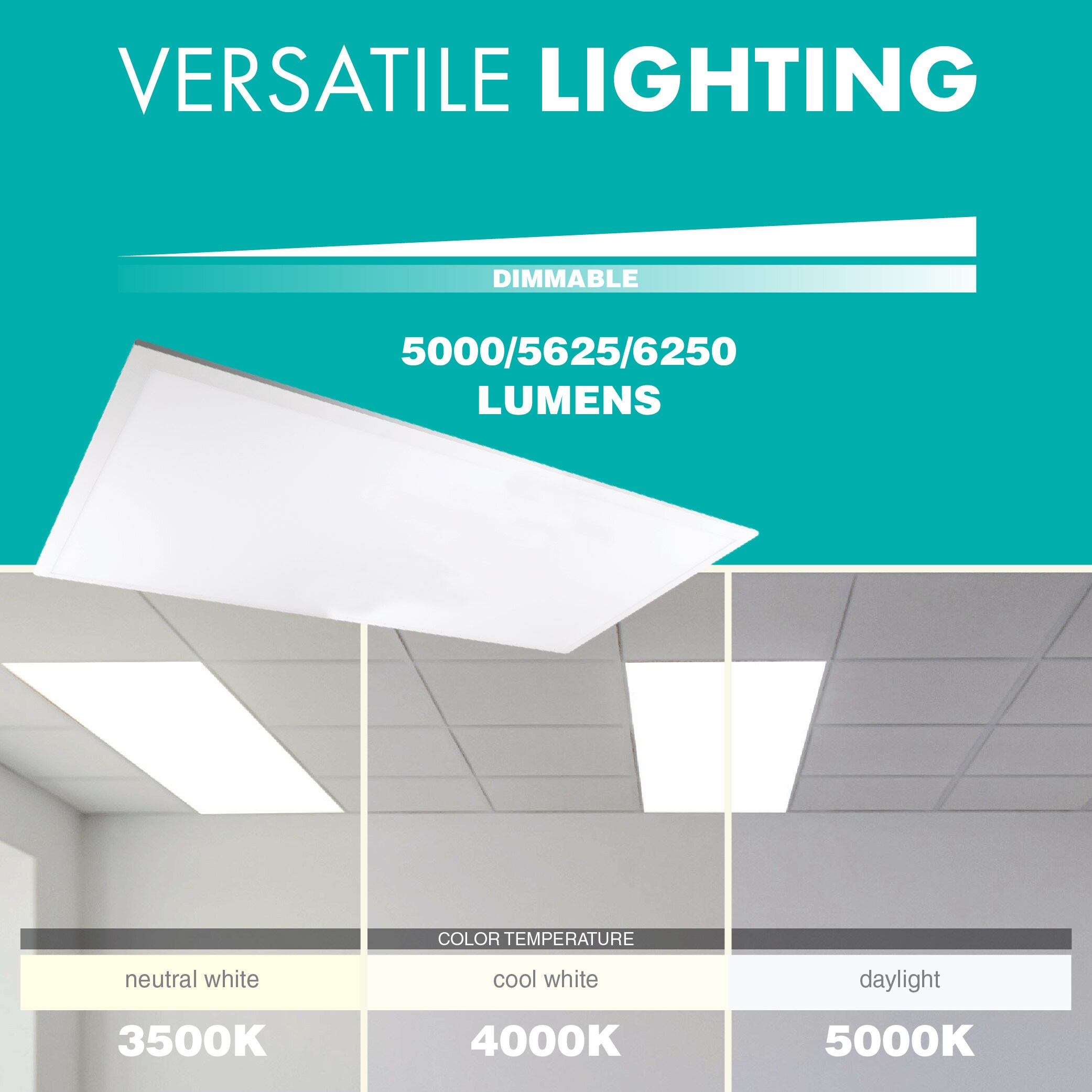 Simply Conserve 2 ft. x 4 ft. 5000/5625/6250 Lumens Integrated LED Panel Light 3500K/4000K/5000K Field Selectable Lumens and Color Temp