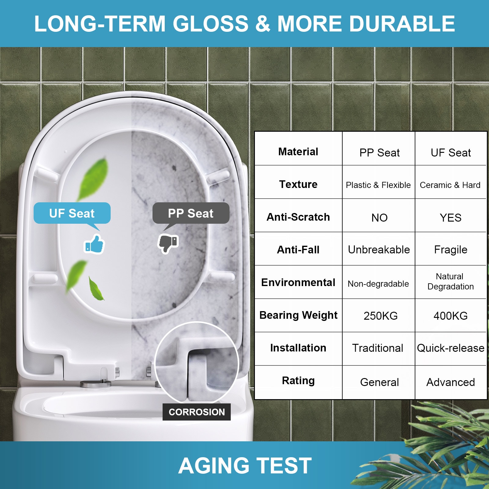 HOROW HWMT-8733U toilets - View #8