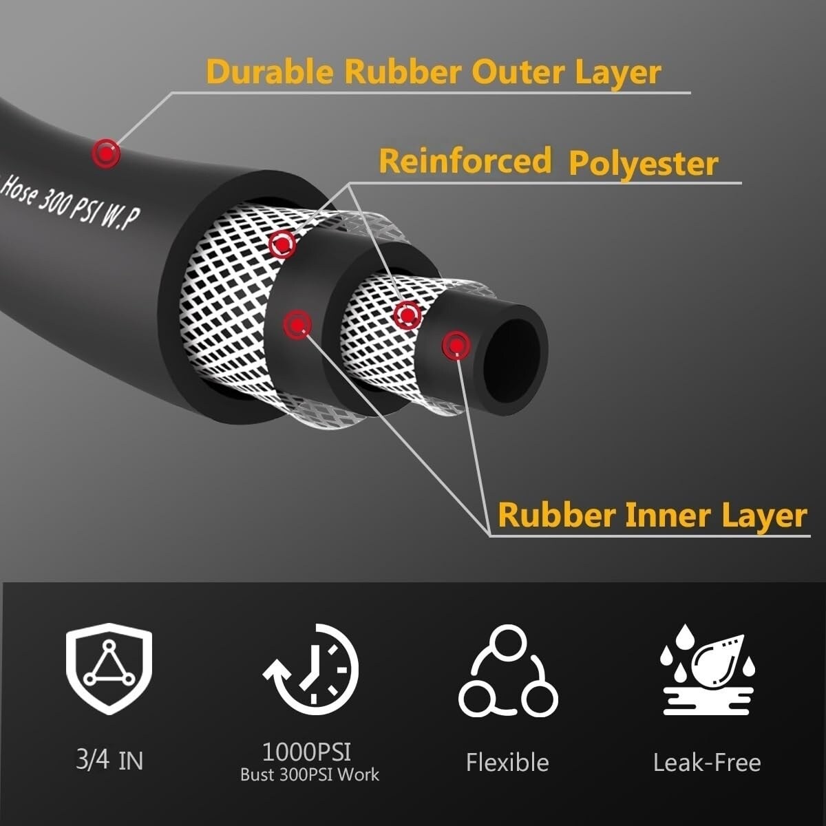 ITOPFOX 75FT Heavy Duty Rubber Garden Hose 34 Inch Five Layer Braided ...