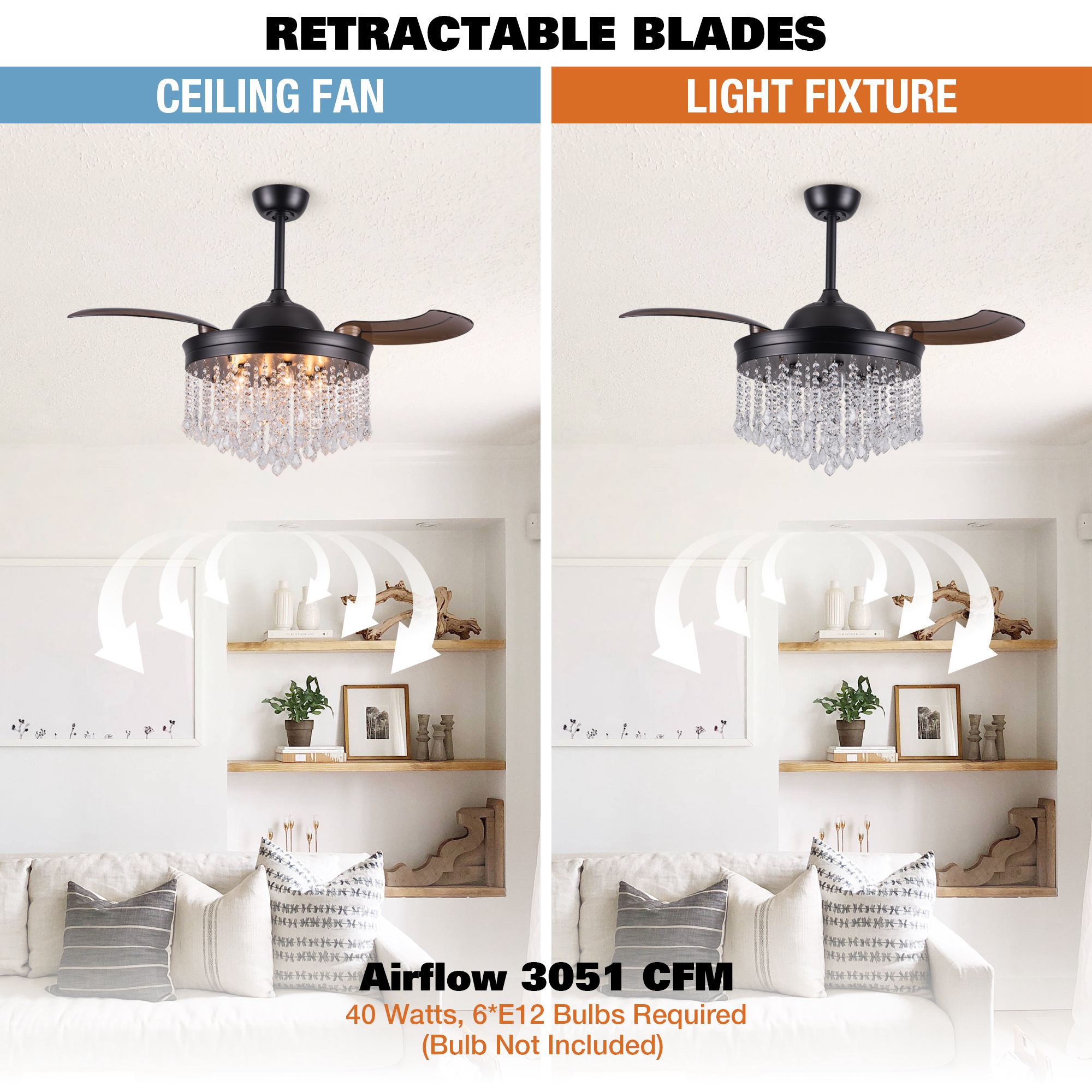 Parrot Uncle F4706BK110V Ceiling-Fans - View #5