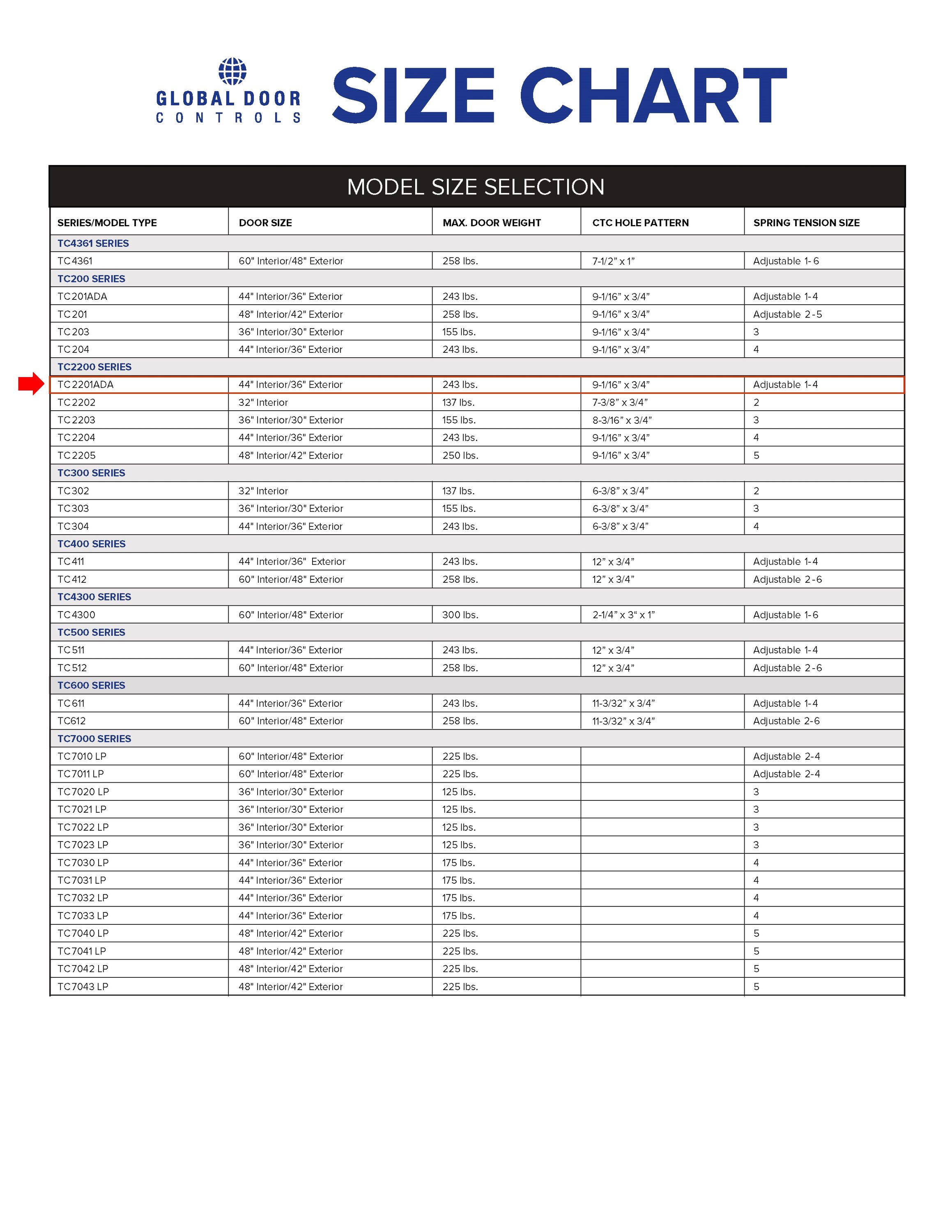 Global Door Controls TC2201ADAPACOVSXNAL Door-Closures - View #8