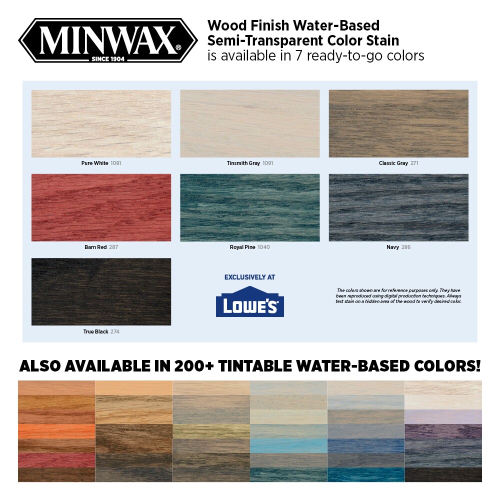 Minwax Wood Finish Water-Based Verdigris Mw1239 Semi-Transparent Interior  Stain (1-Quart) in the Interior Stains department at