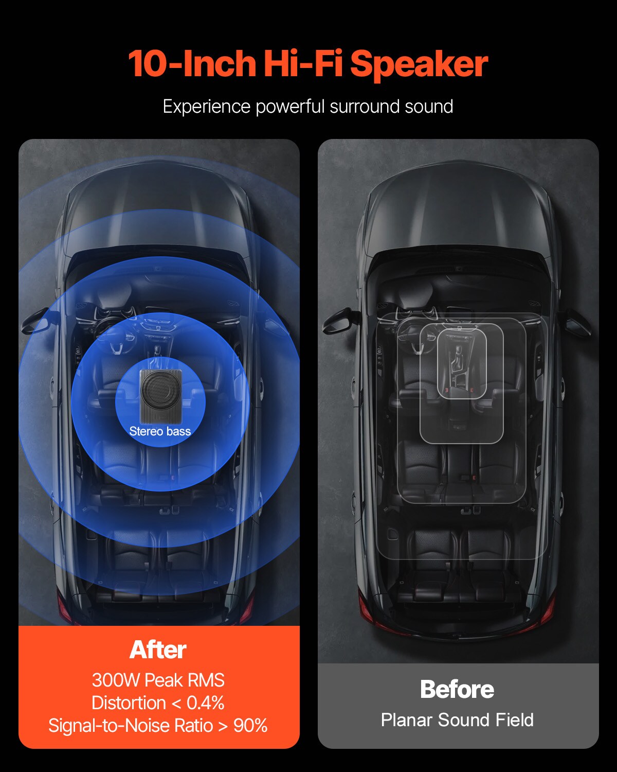 VEVOR SCMCXAZQCZYX05963V9 Mobile-Audio - View #3