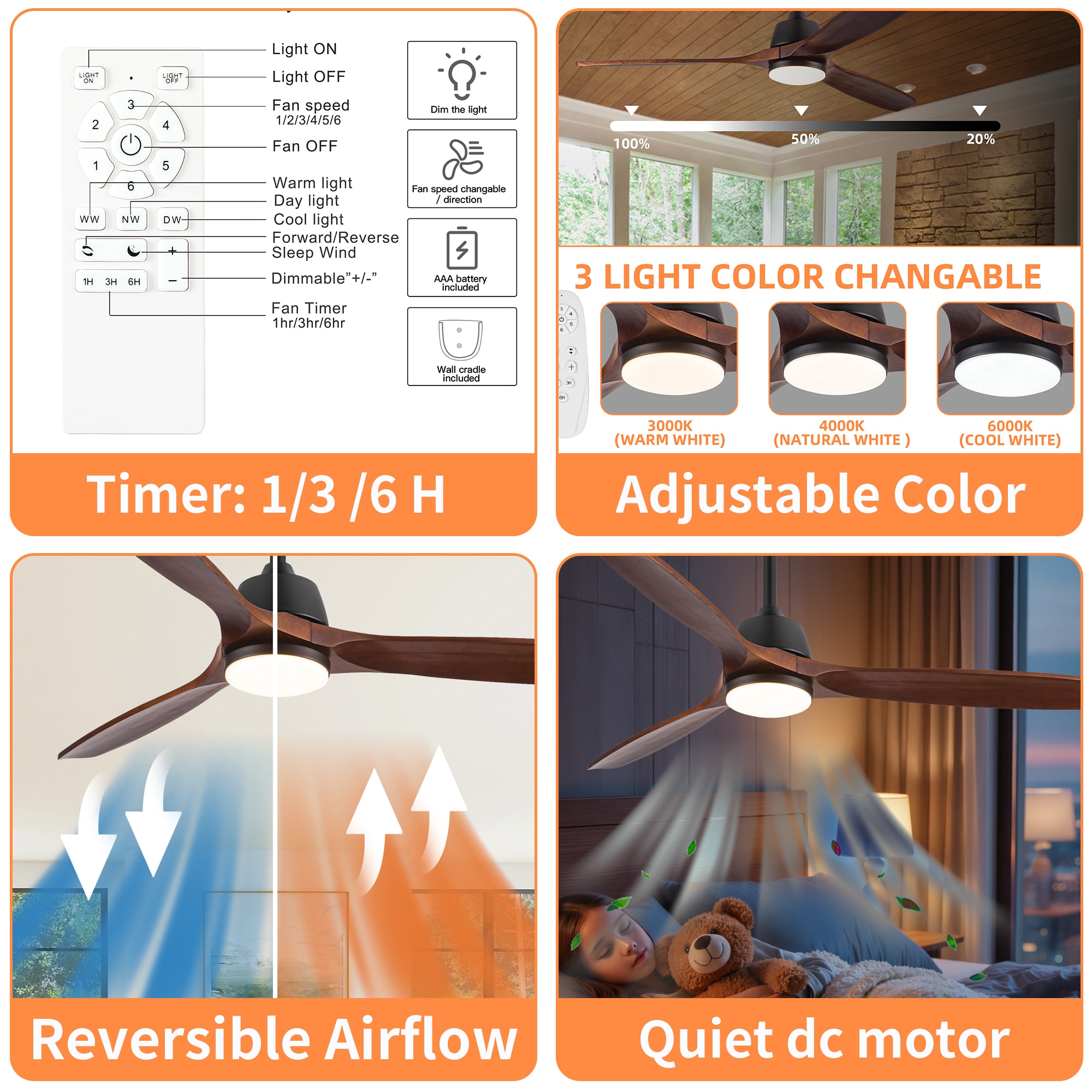 ToolCat BZ-2-119-JYG Ceiling-Fans - View #2