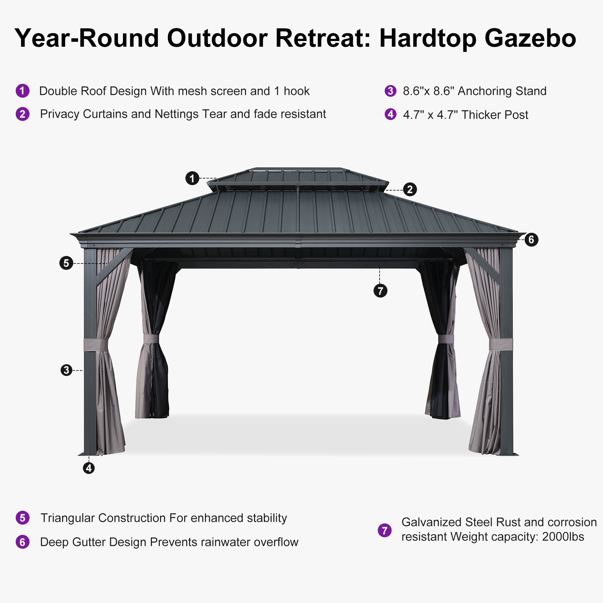 PURPLE LEAF LS04GHTG1114-1 Wood-Resin-Gazebos - View #11