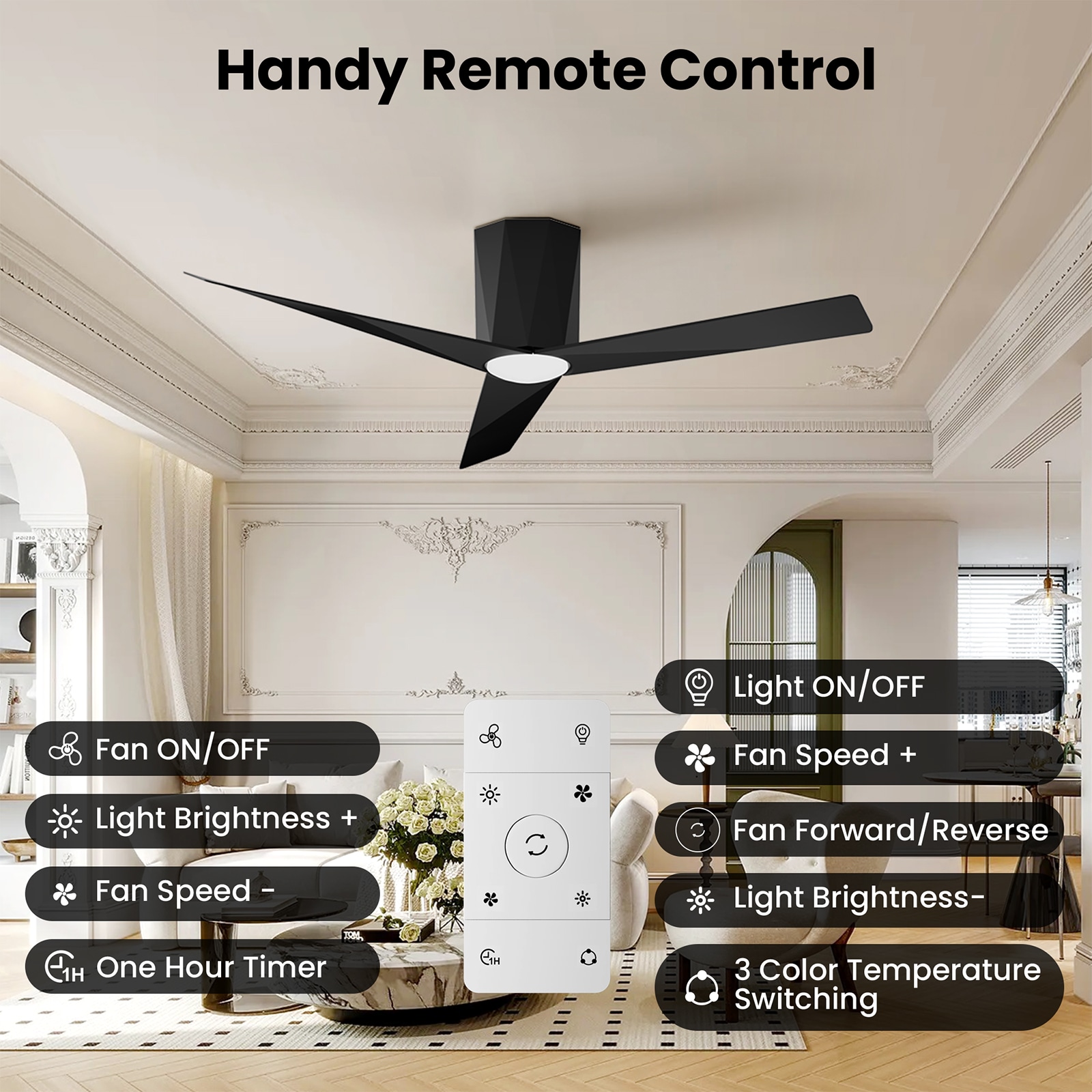 ocioc OC52-BK-3X-Z3 Ceiling-Fans - View #4
