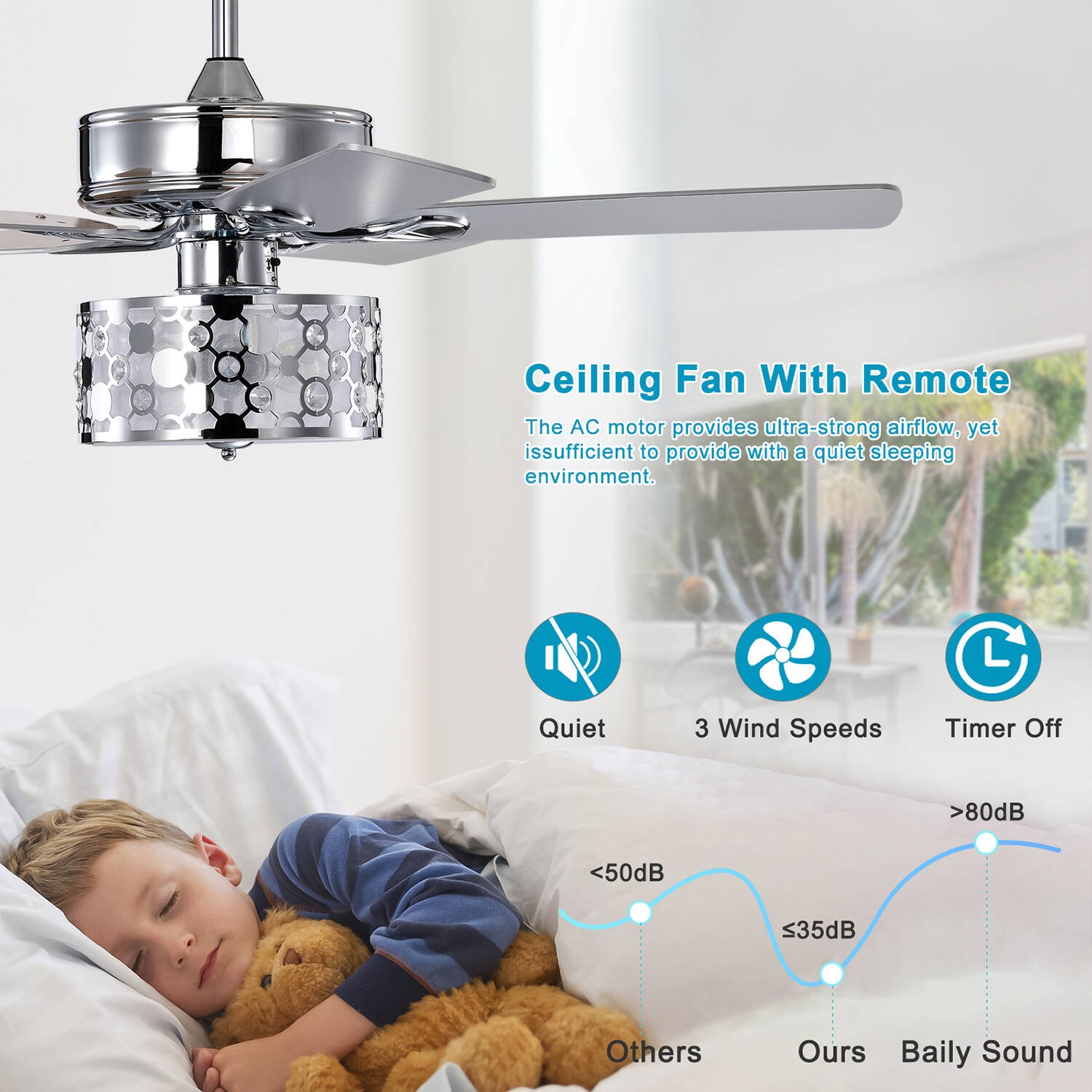 Bybafun YB5700022 Ceiling-Fans - View #3