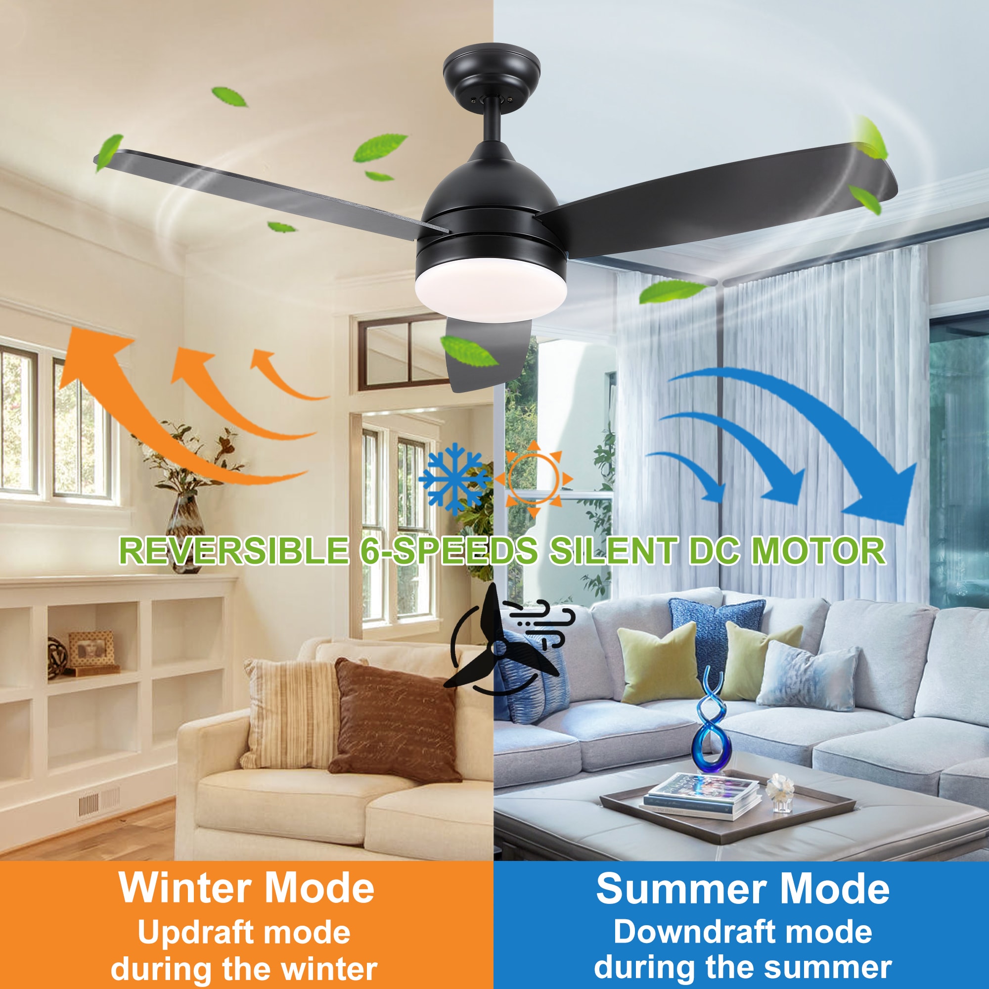 YUHAO LSDC1010BK482 Ceiling-Fans - View #9