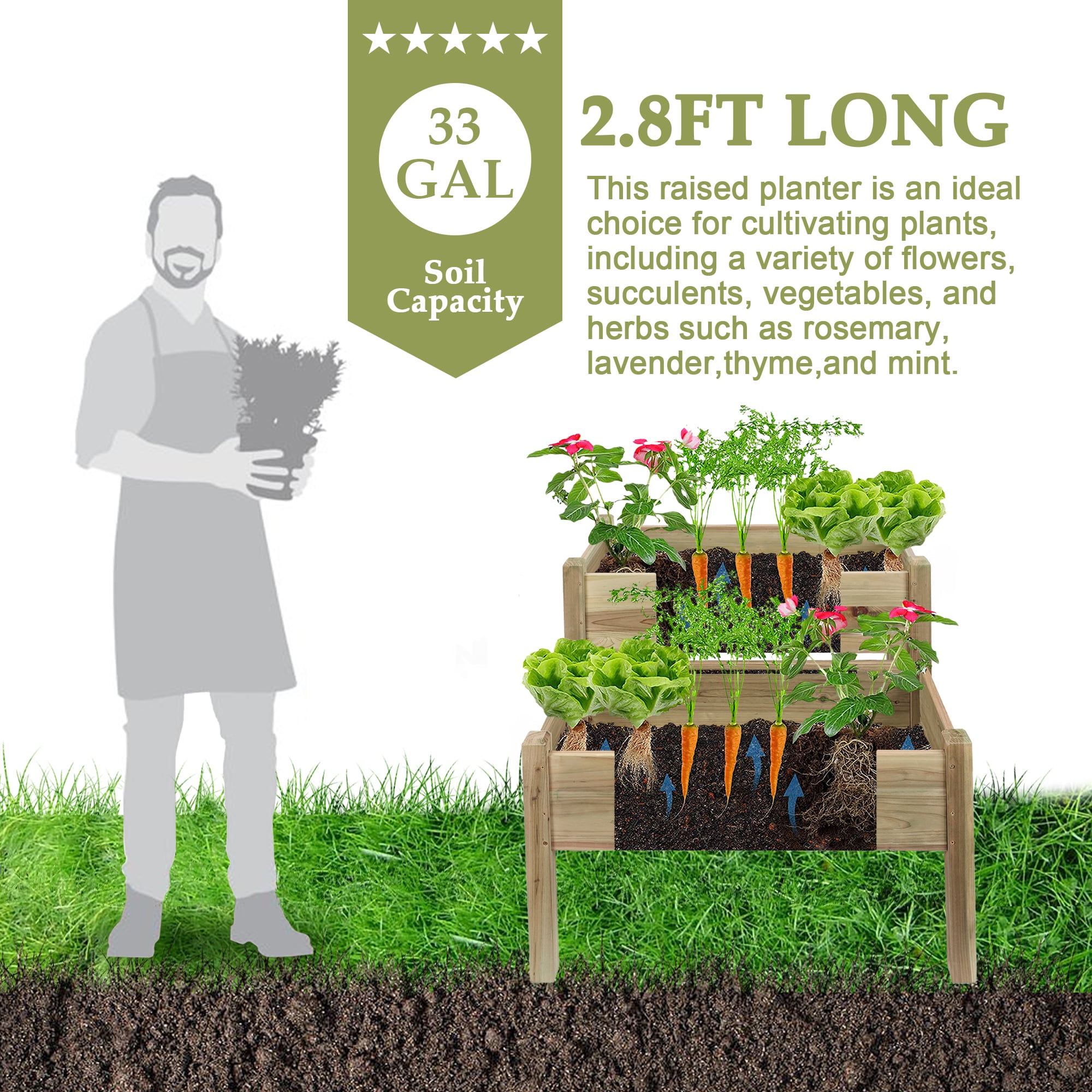 LuxenHome WHPL1191 Raised-Garden-Beds - View #7