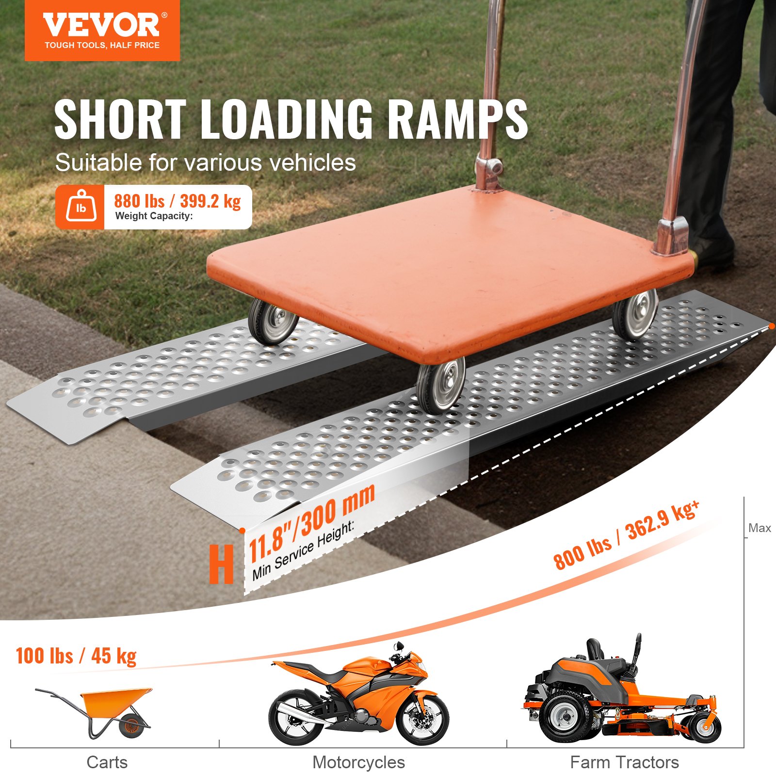Wooakway FXLS0609-607A017 Loading-Ramps - View #3
