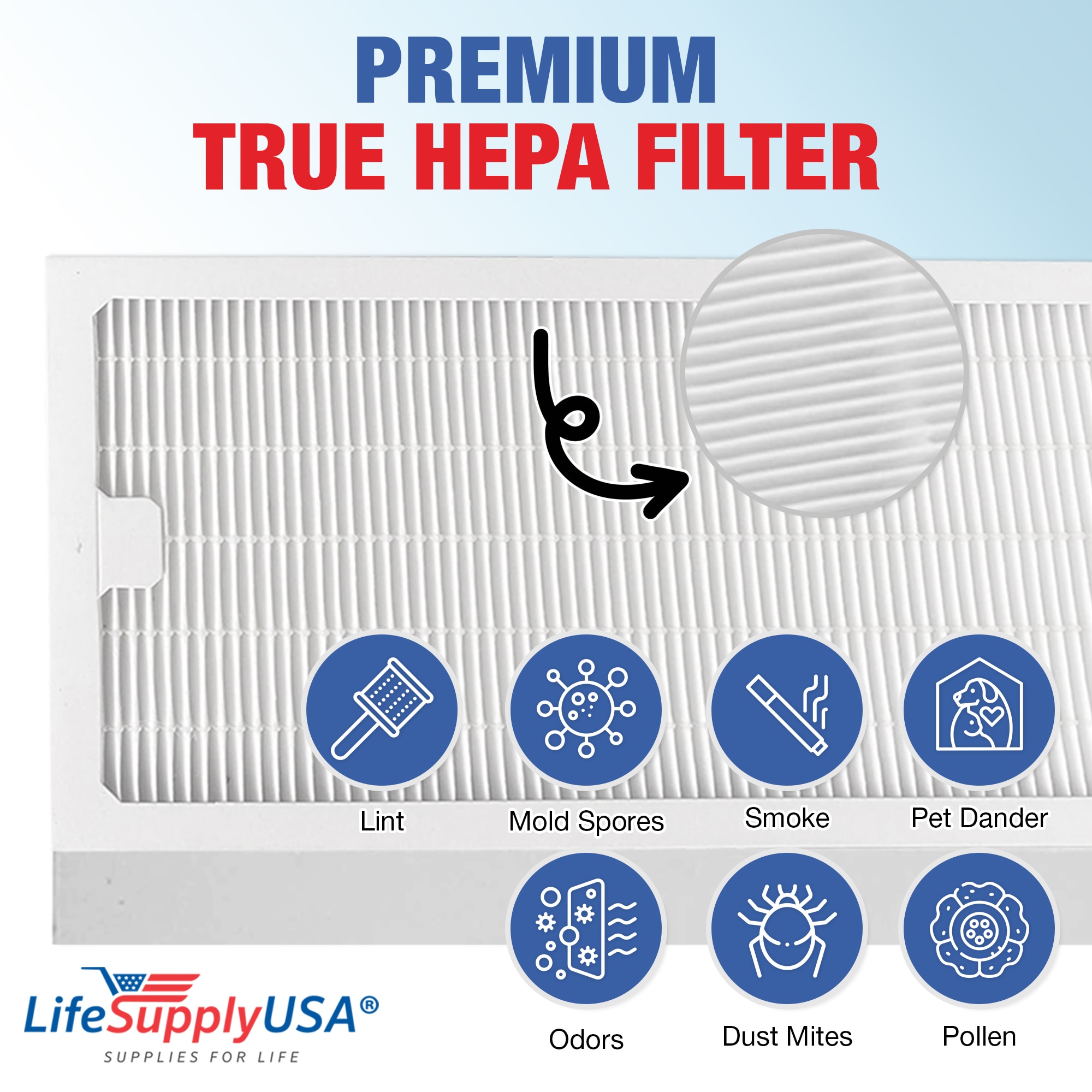 LifeSupplyUSA ER592-HD m018099 - View #4