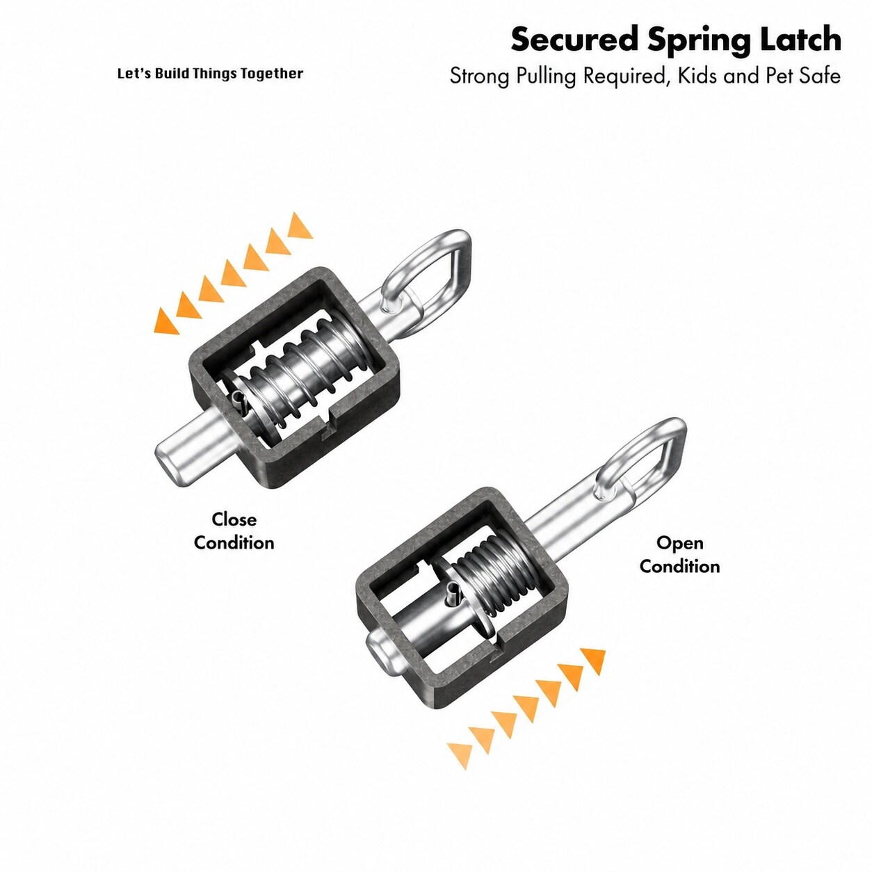 Phewnyzo LPW0813W336 latchbolts - View #4