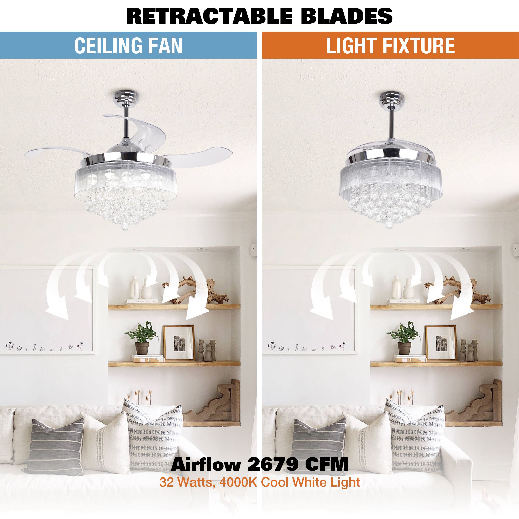 Parrot Uncle 46-in White LED Indoor/Outdoor Ceiling Fan with Remote (4-Blade)