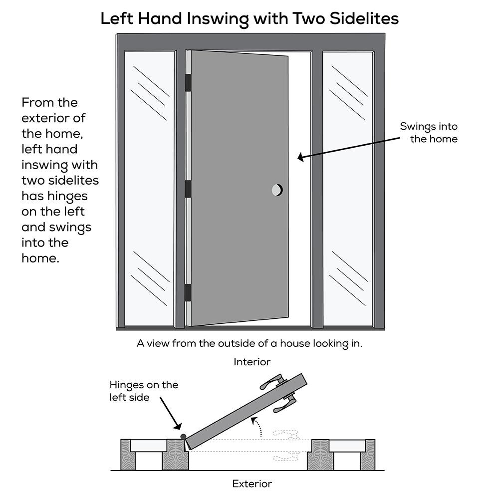 MMI DOOR 60-in x 80-in x 4-9/16-in Fiberglass 1/4 Lite Left-Hand ...