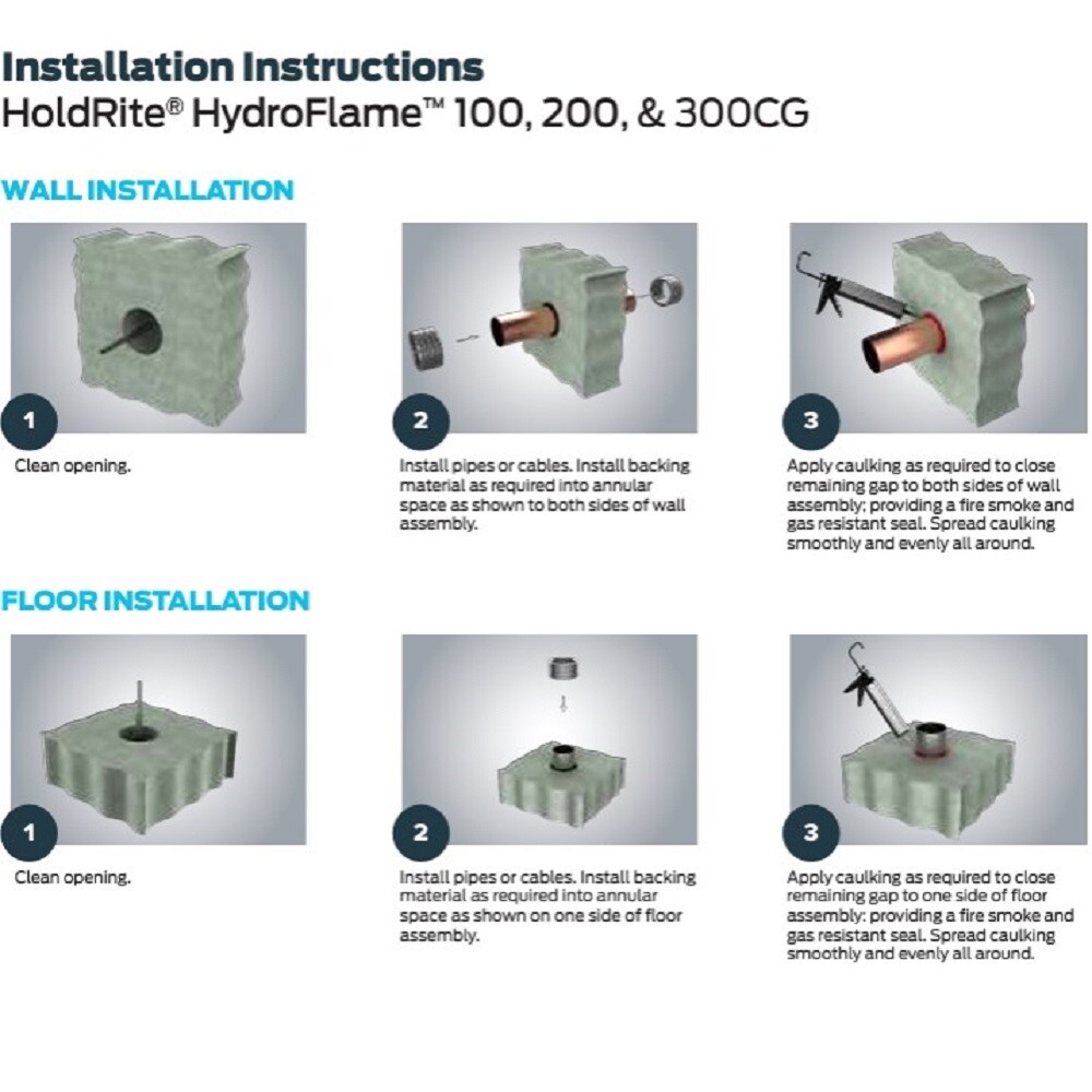 HoldRite HF50-20S caulking - View #4