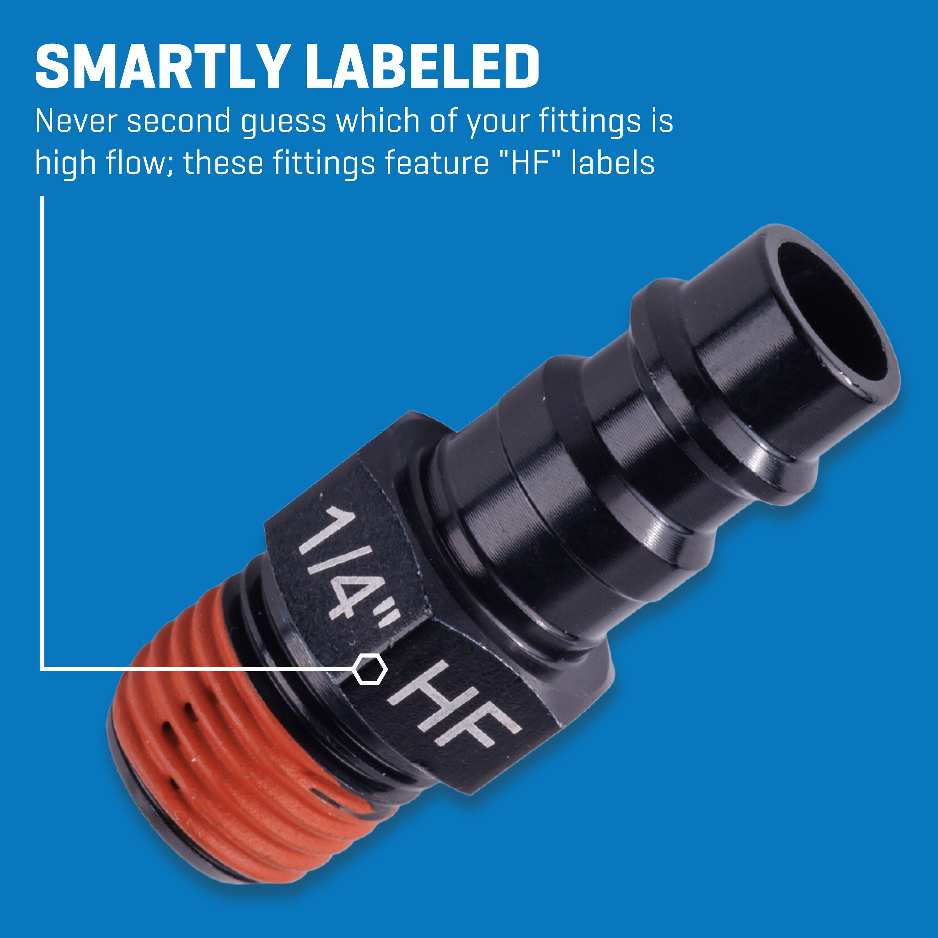 Kobalt SGY-AIR281 c100620 - View #6