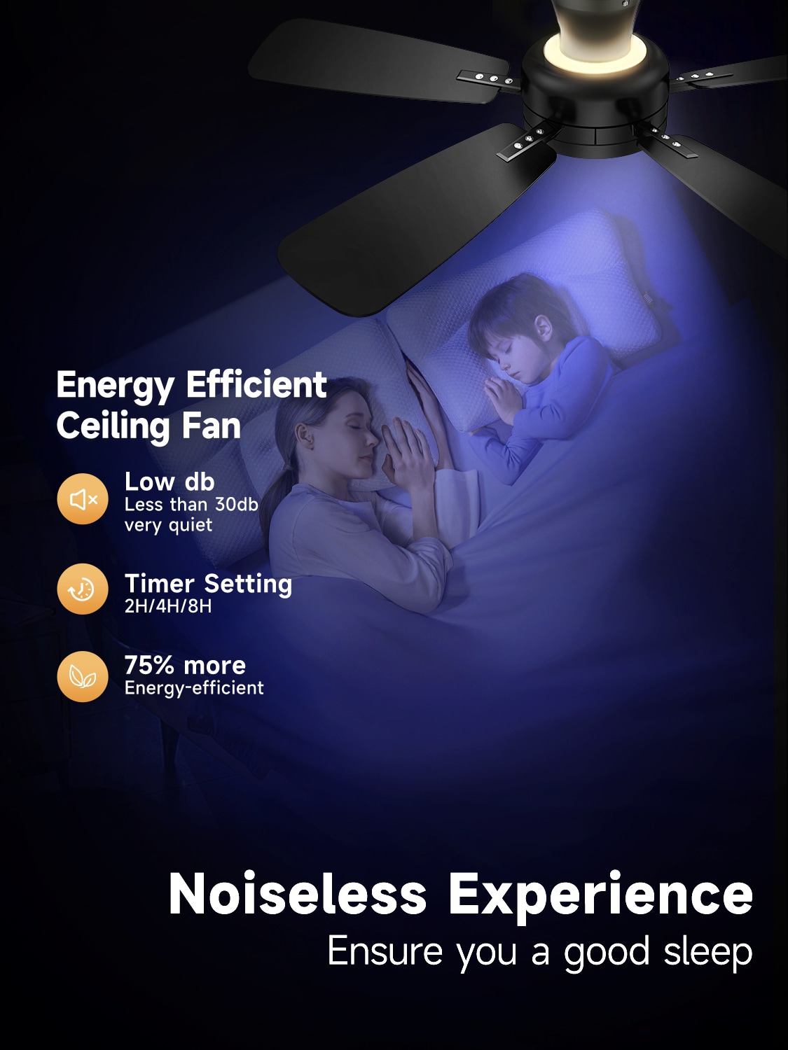 TALOYA TLY46-BK-5X-T5 Ceiling-Fans - View #8