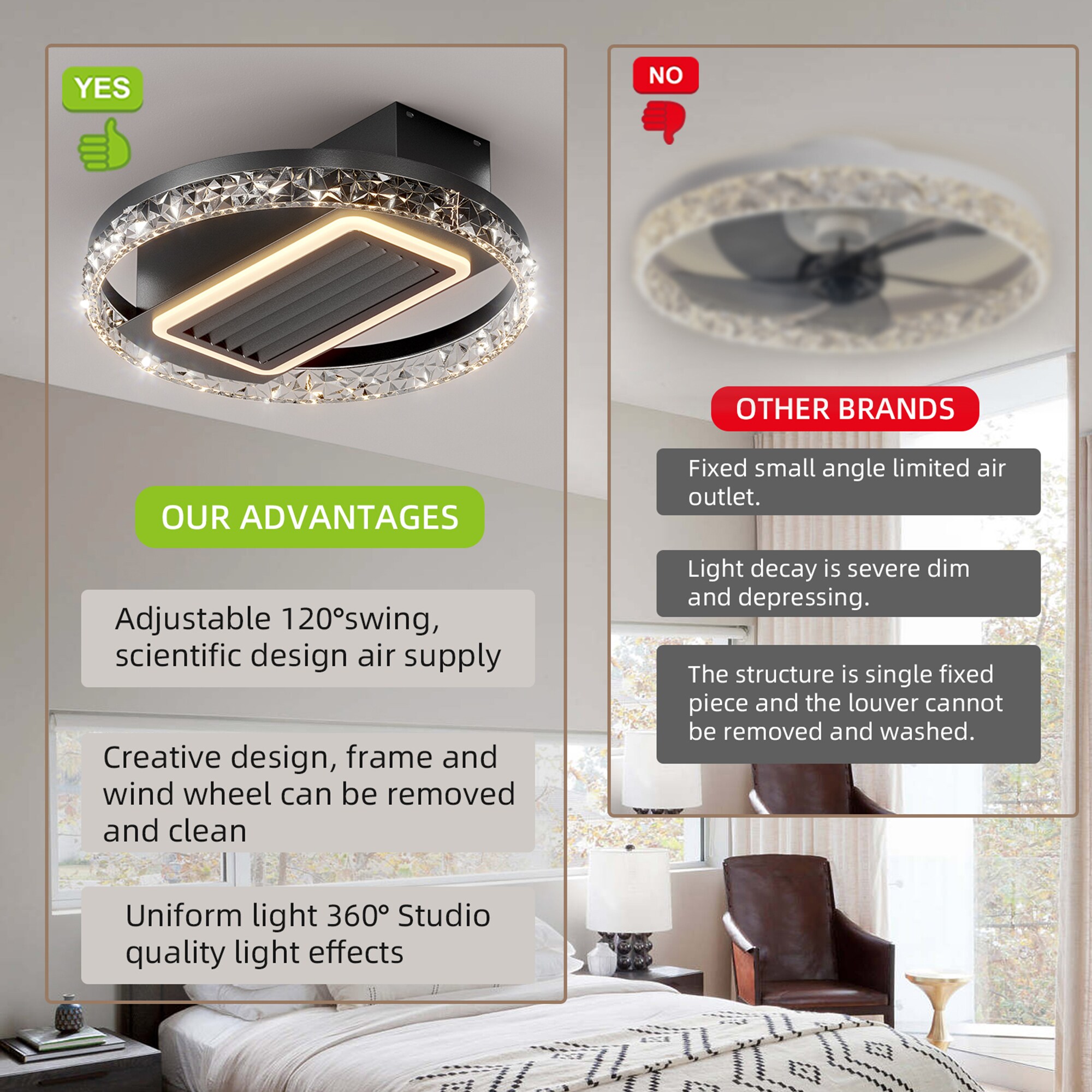 SINOFURN SYD120002BK Ceiling-Fans - View #8