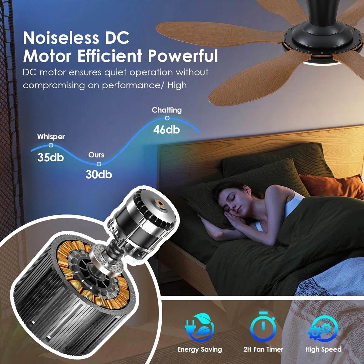 Kviflon LS8912-51BW Ceiling-Fans - View #11