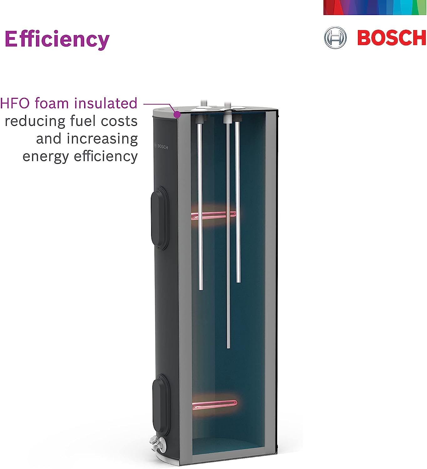 Bosch 7738007322 Gas-Water-Heaters - View #5