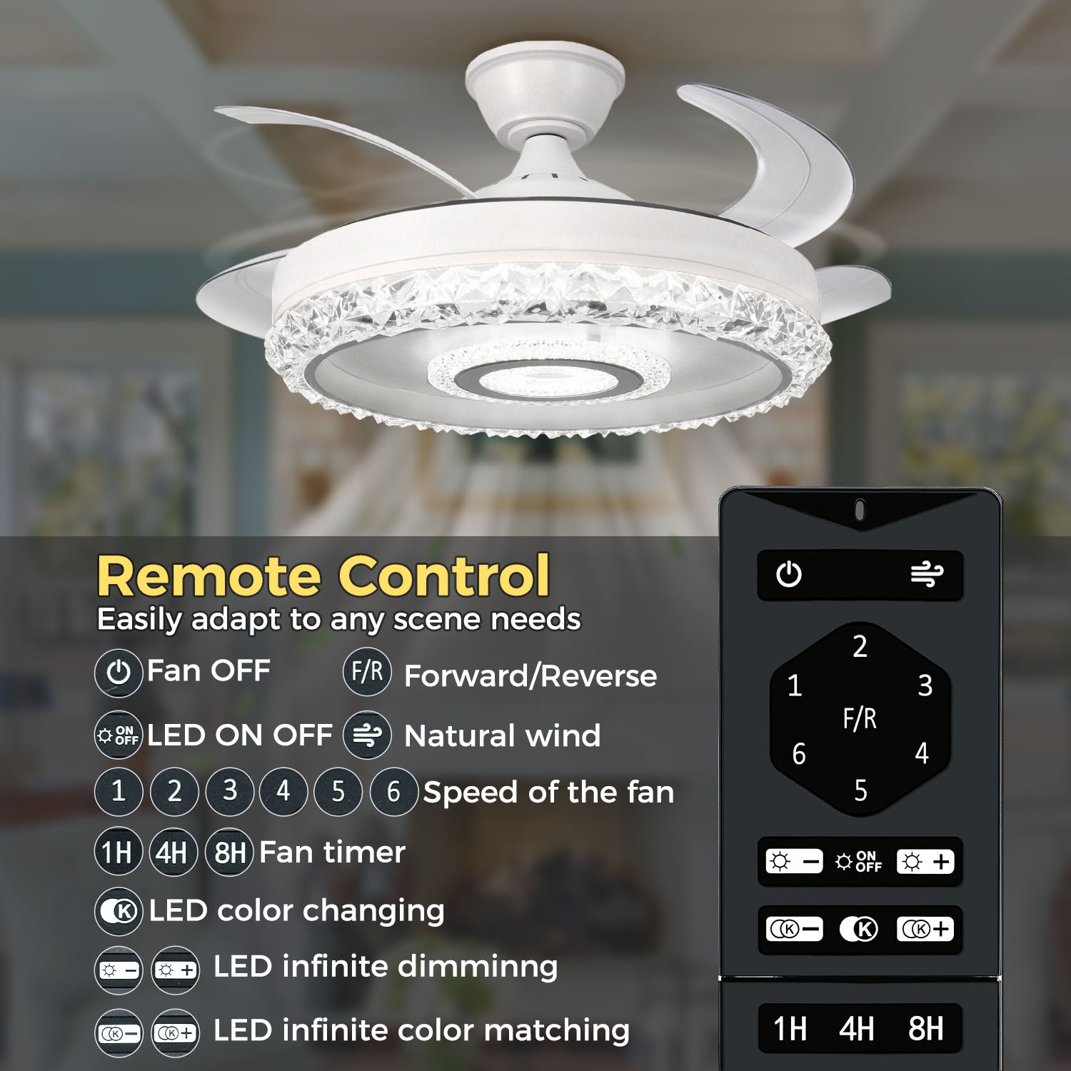 DORESshop LSC-JT-FS01101CWH Ceiling-Fans - View #5