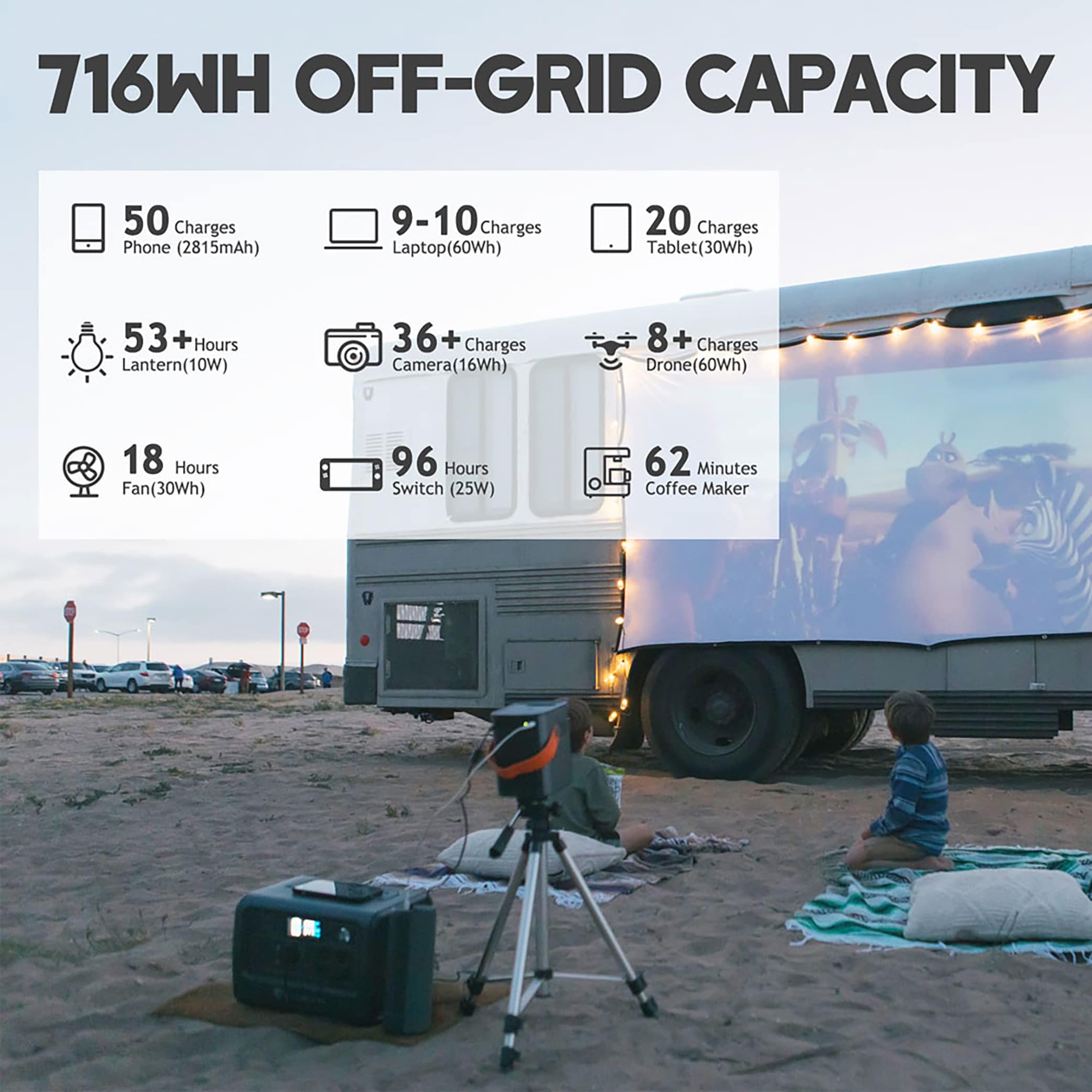 BLUETTI EB70+PV220+CBAG Solar-Generators - View #2