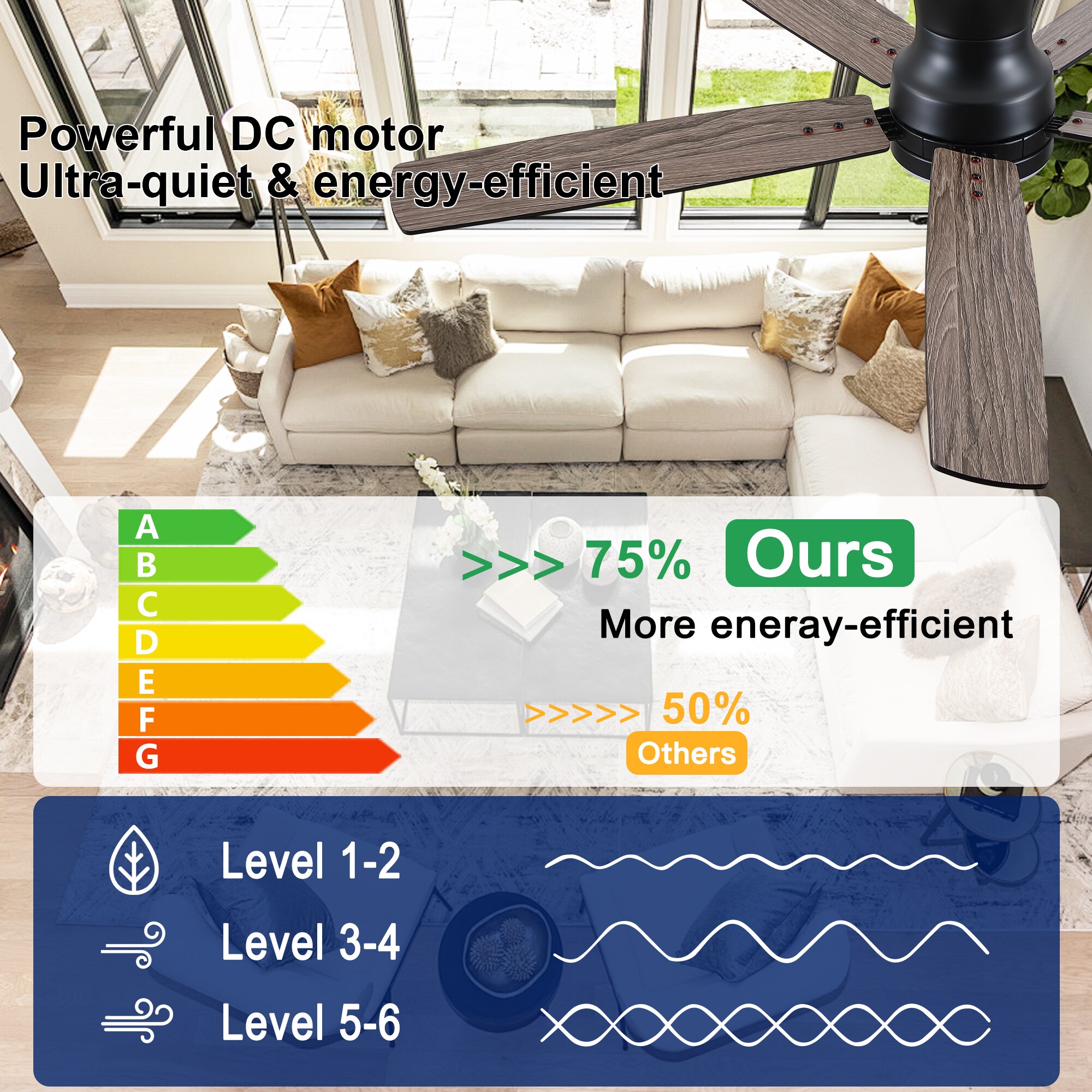 YUHAO 52LSDY1256BK5 Ceiling-Fans - View #12
